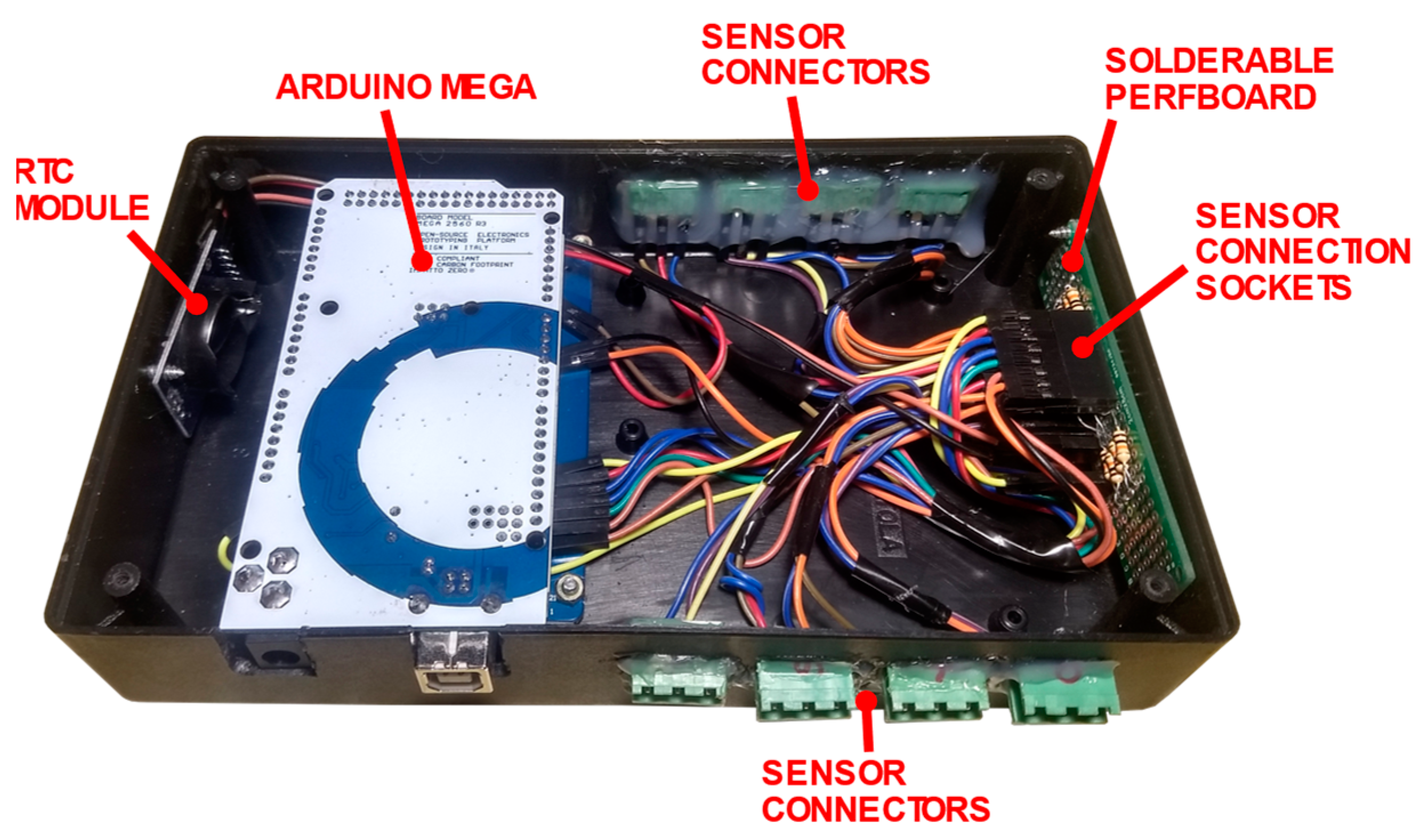 Inventions 06 00084 g009 550