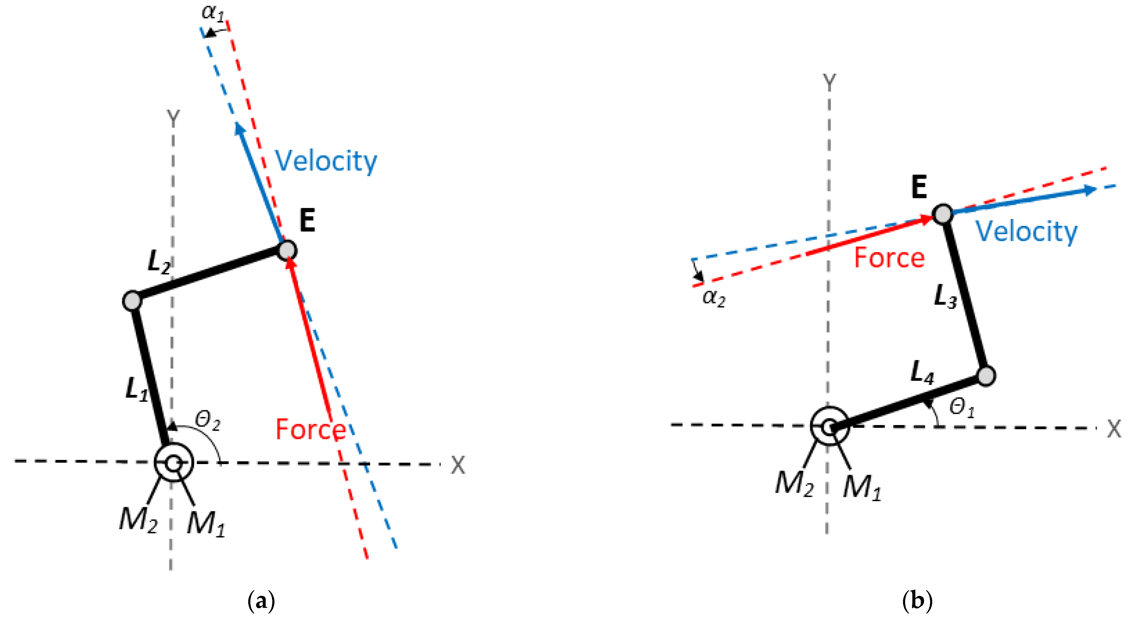 Inventions 06 00085 g006 Inventions 06 00085 g006