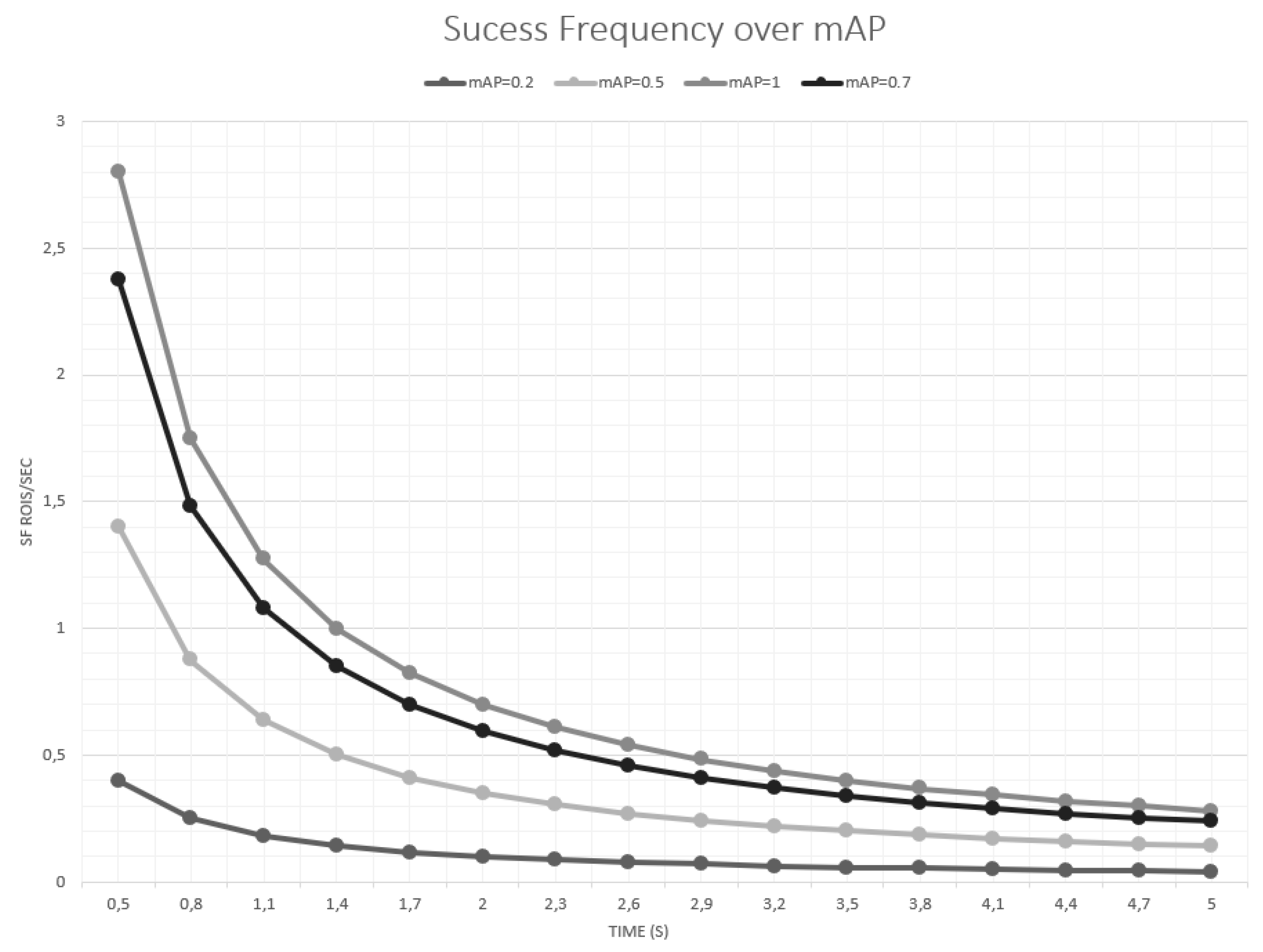 Inventions 06 00087 g004 550