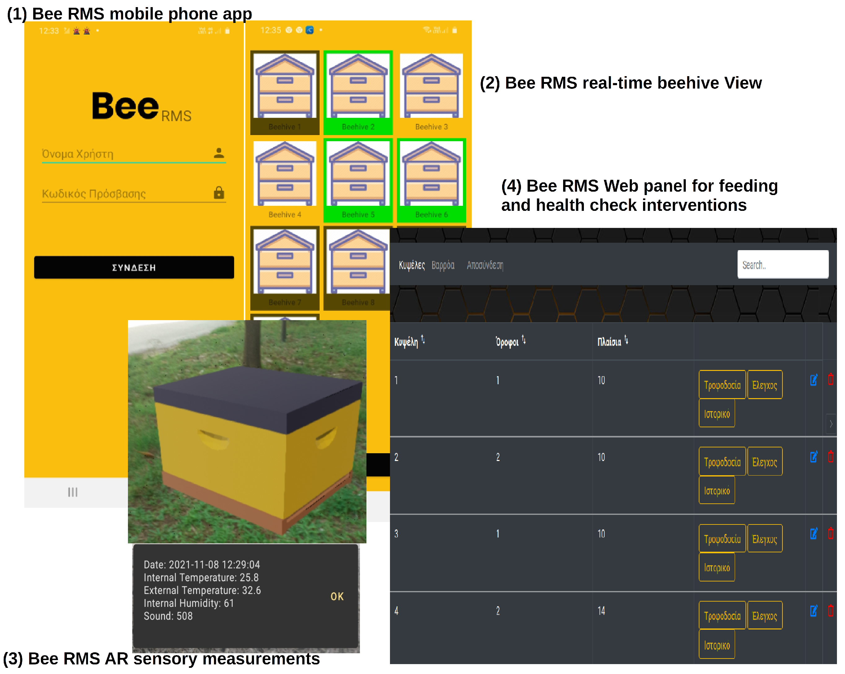 Inventions 06 00087 g0a4 550