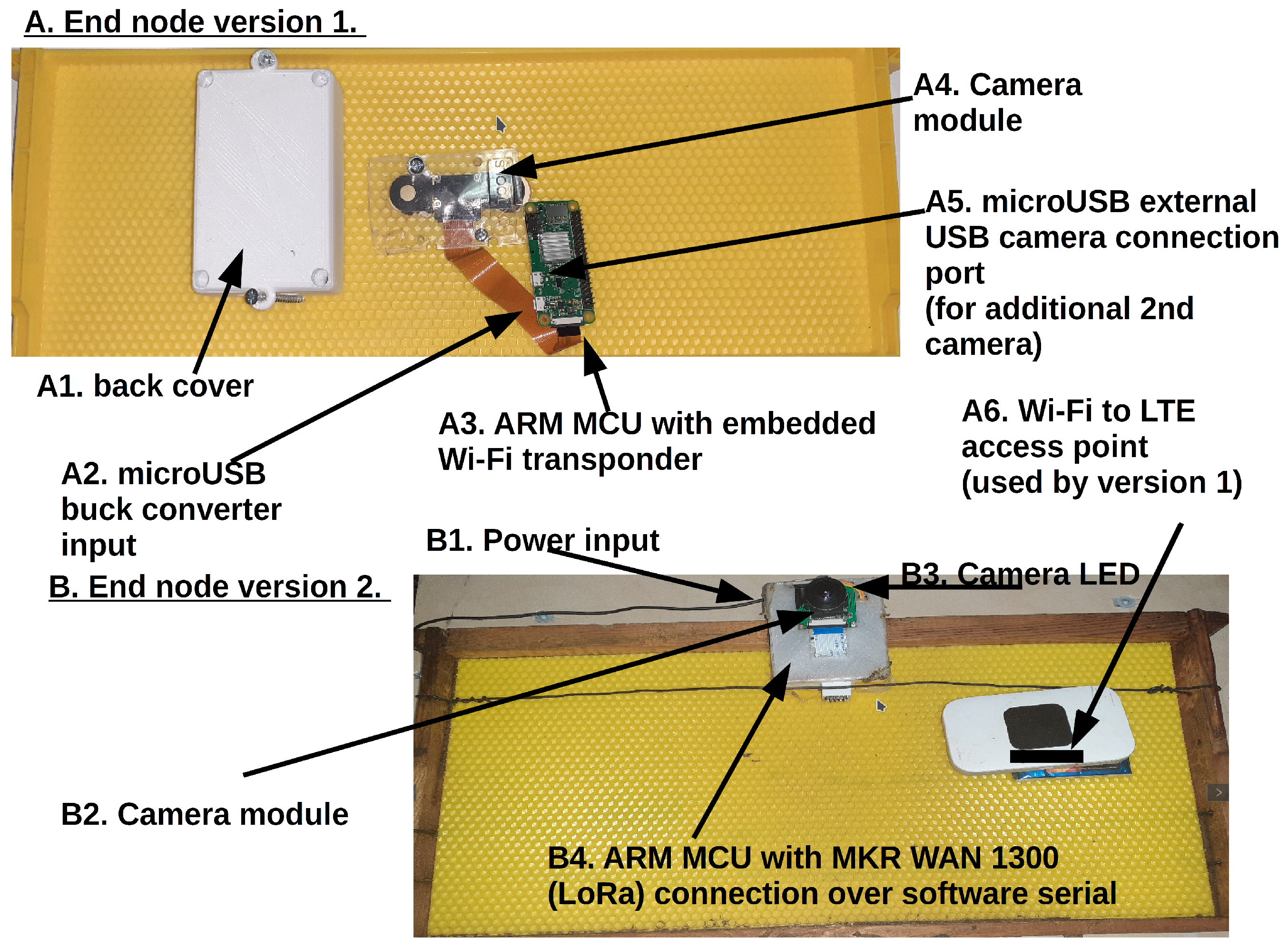 Inventions 06 00087 g0a6 550