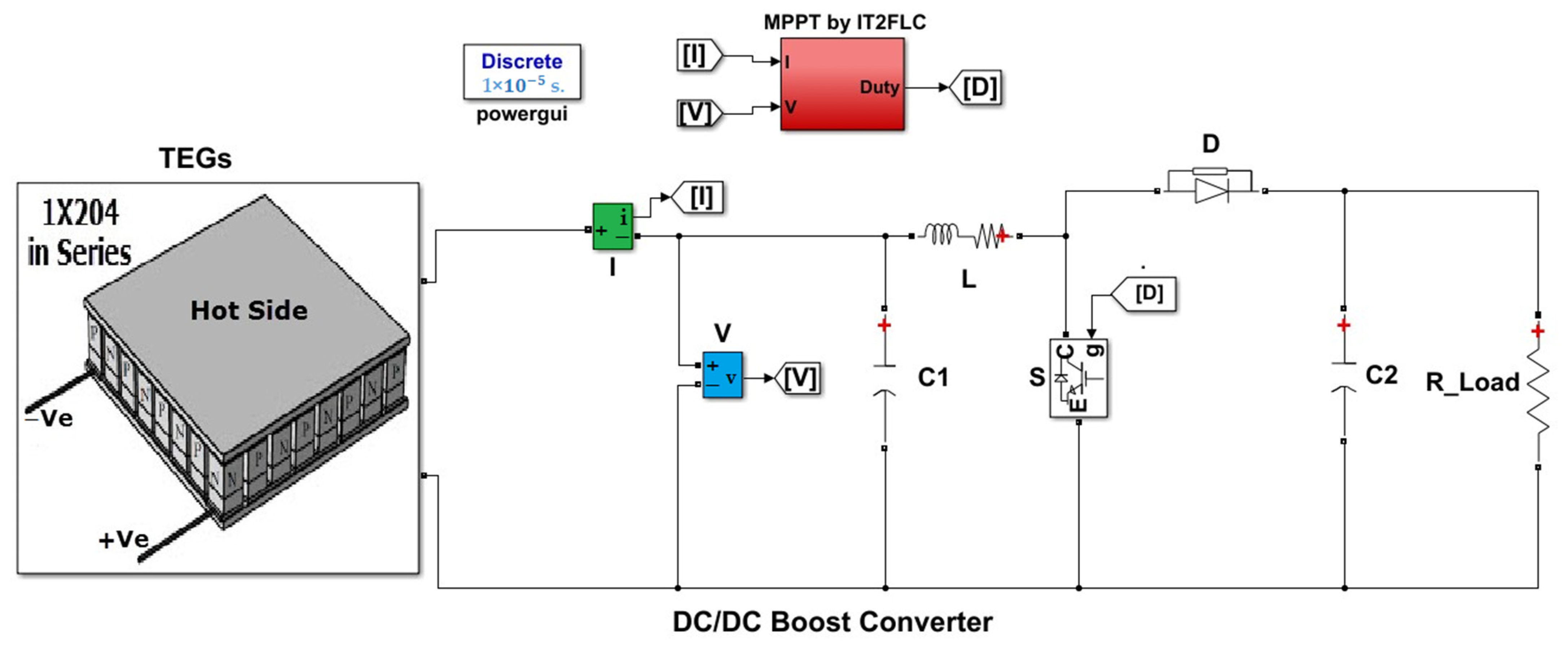 Inventions 06 00088 g007