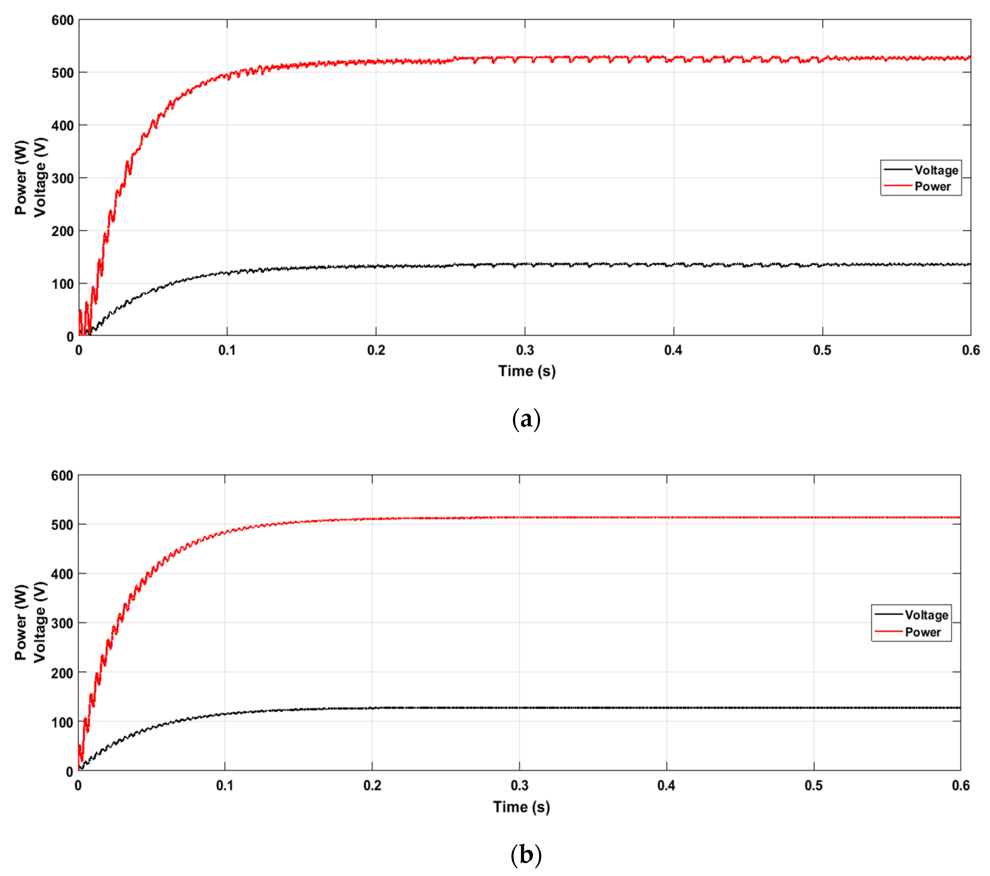 Inventions 06 00088 g008