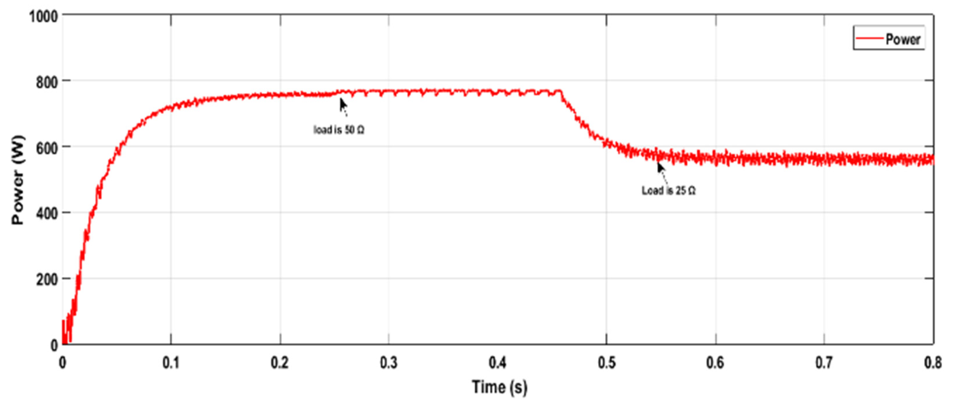 Inventions 06 00088 g010