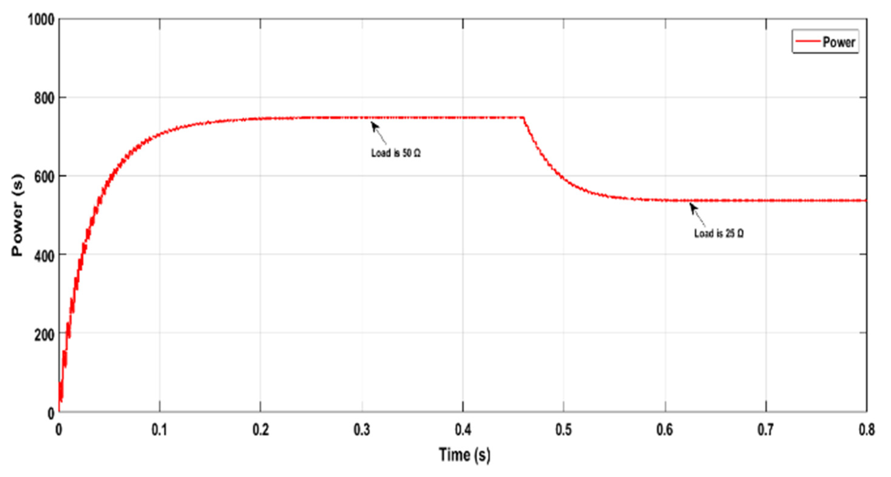 Inventions 06 00088 g011