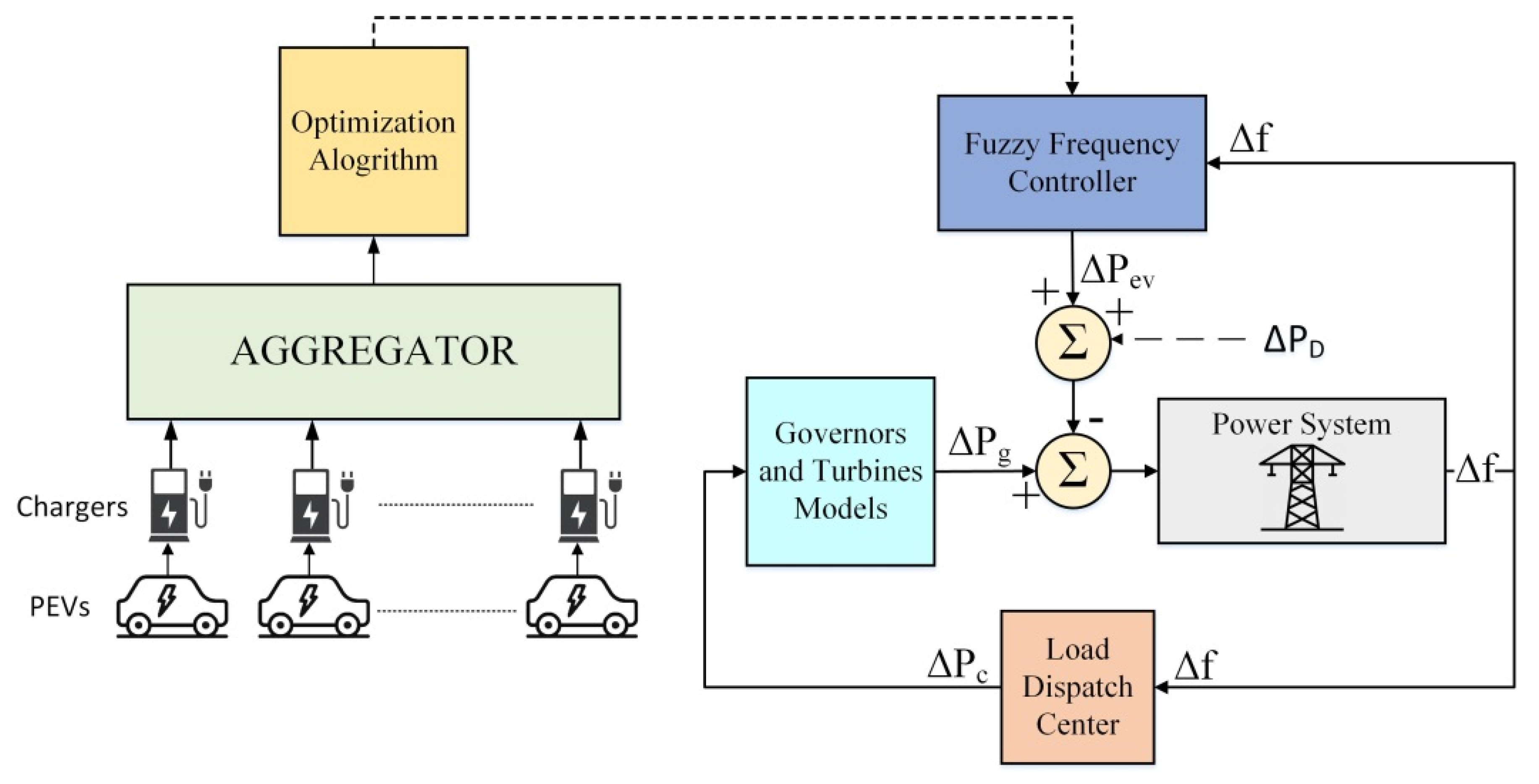 Inventions 06 00089 g004