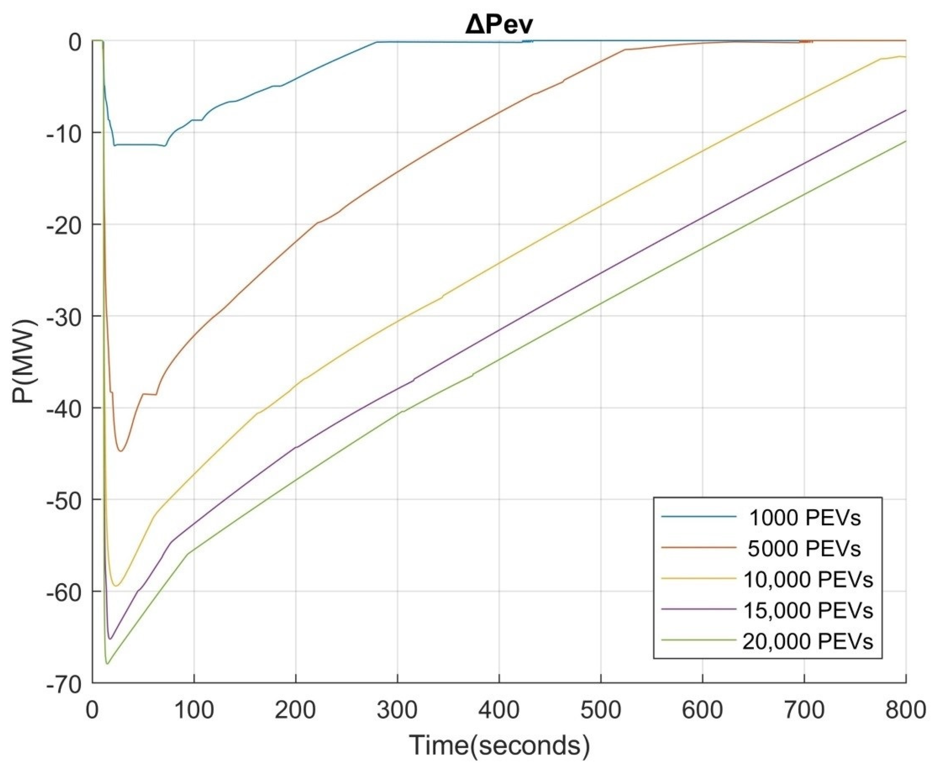 Inventions 06 00089 g012