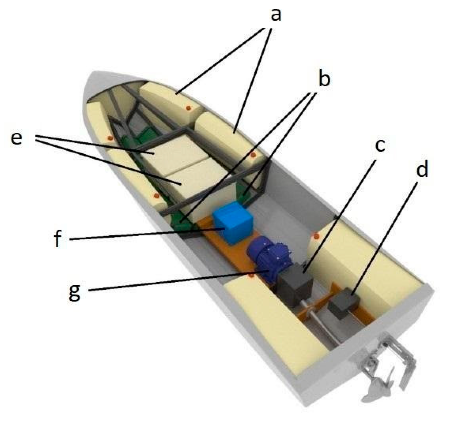 Inventions 06 00091 g004 550