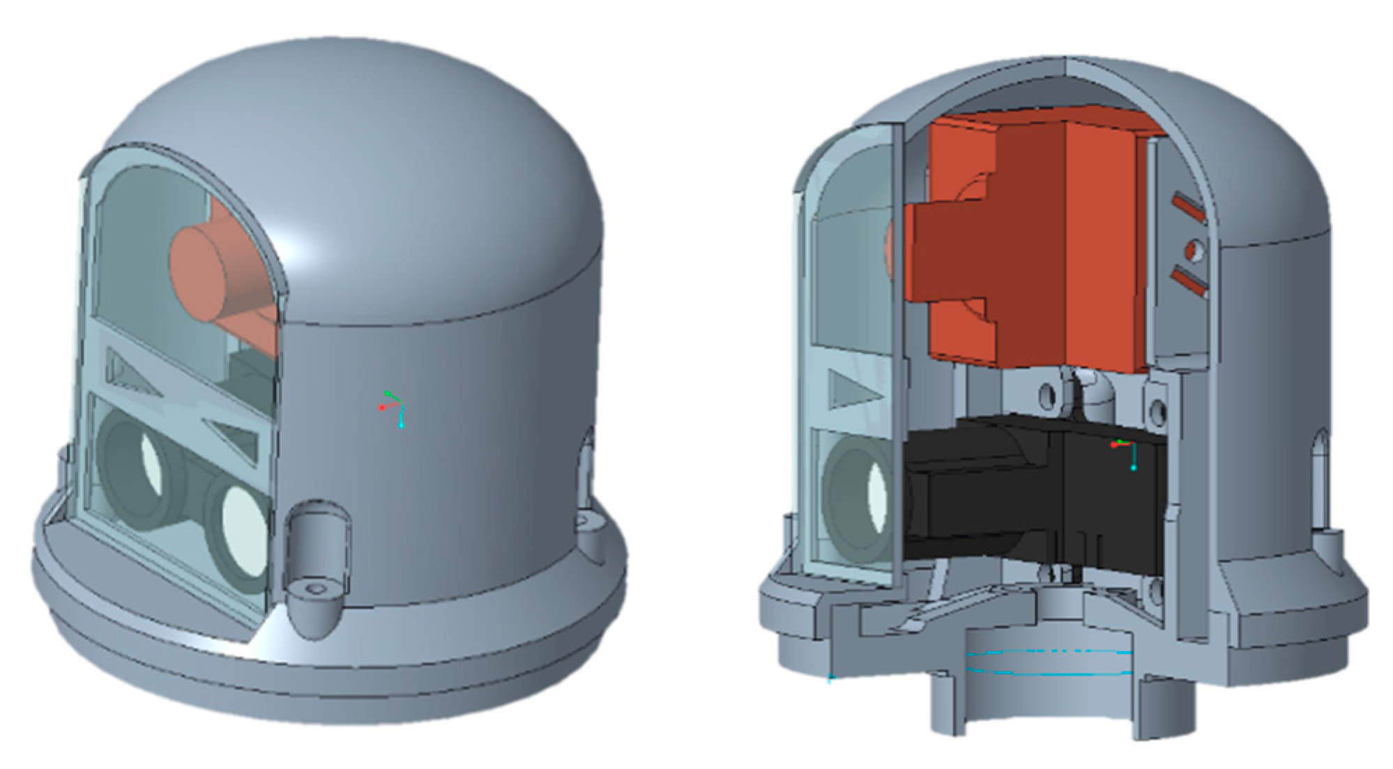 Inventions 06 00091 g006 550