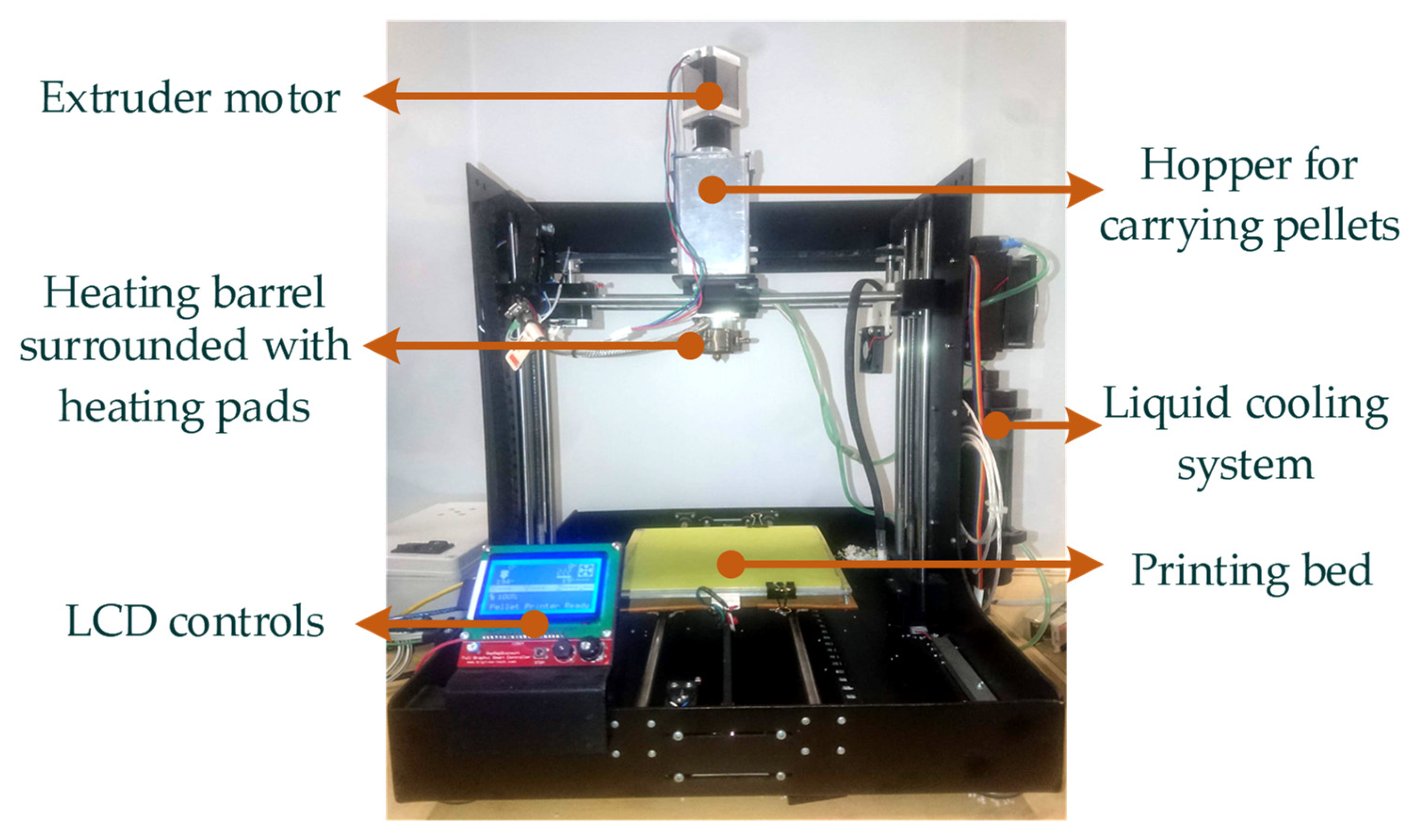 Inventions 06 00093 g001 550