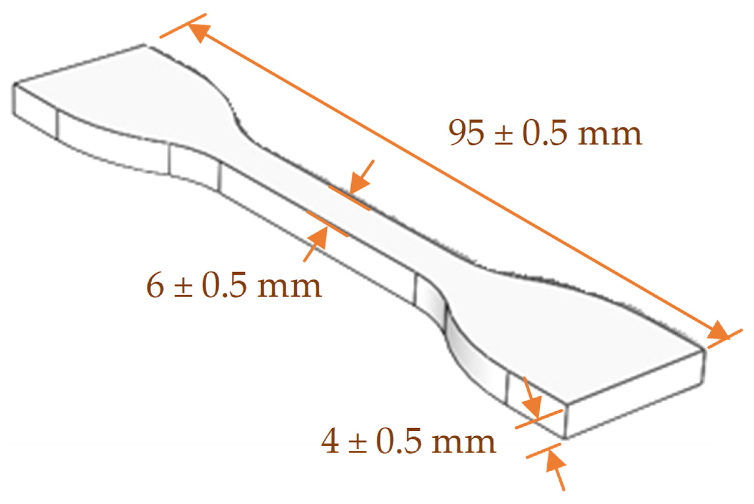 Inventions 06 00093 g002 550