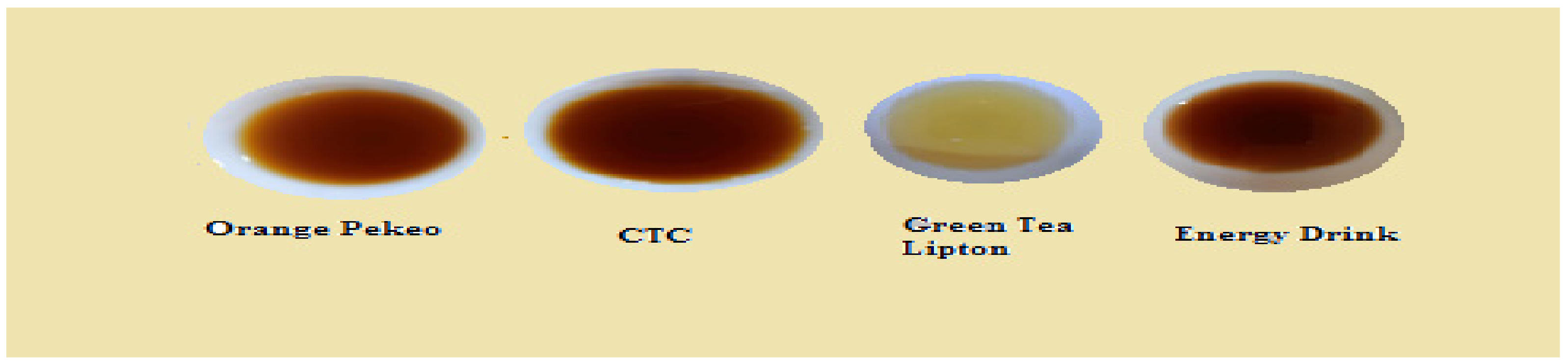 Inventions 06 00094 g015