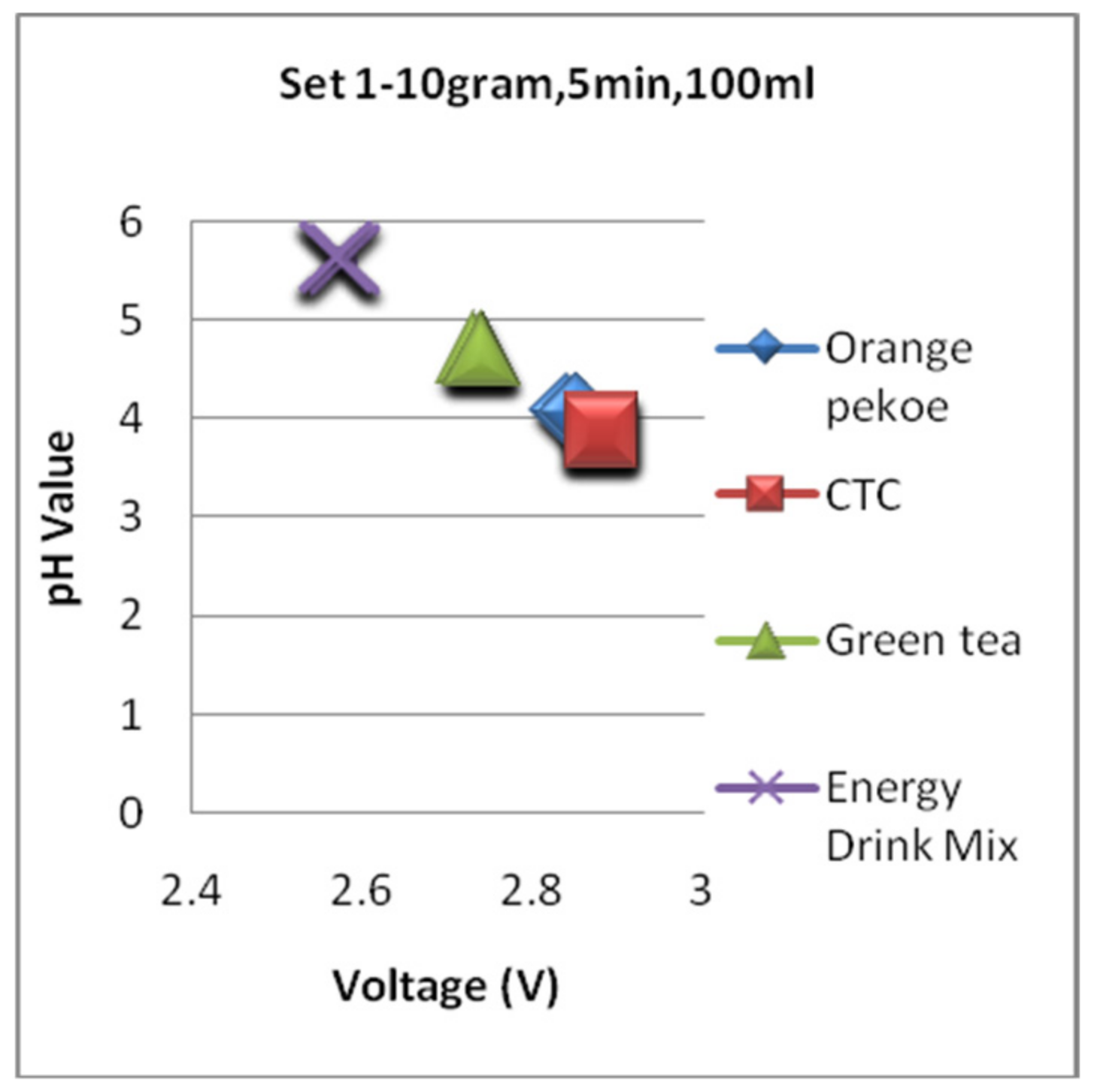 Inventions 06 00094 g017