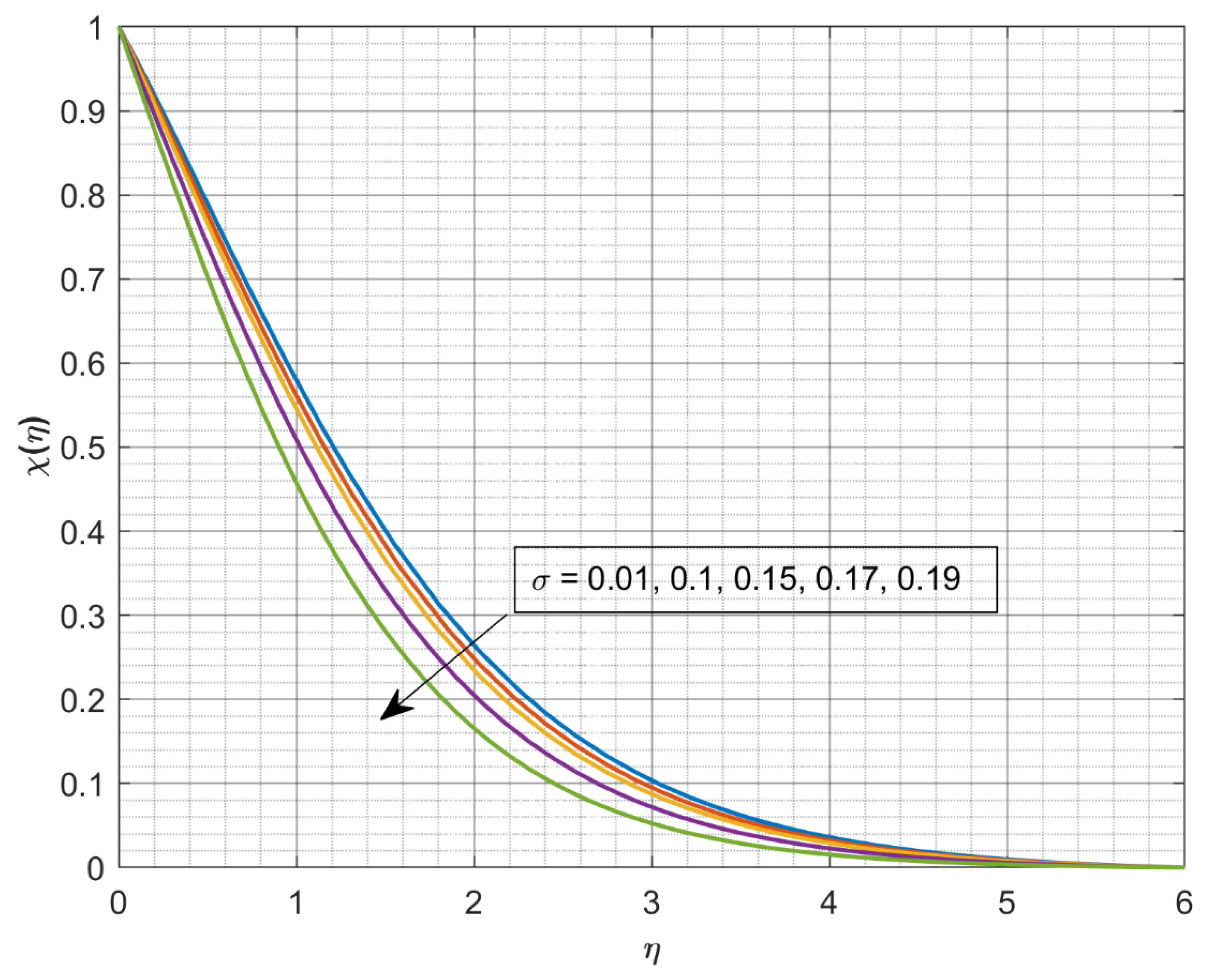 Inventions 06 00095 g009 550