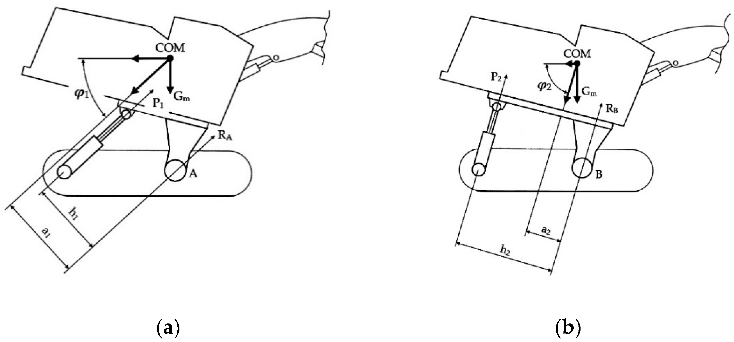 Inventions 06 00096 g001 550