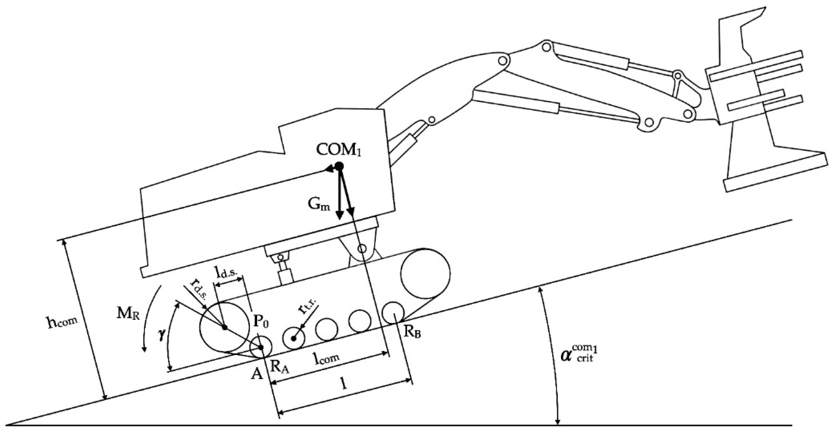 Inventions 06 00096 g003 550