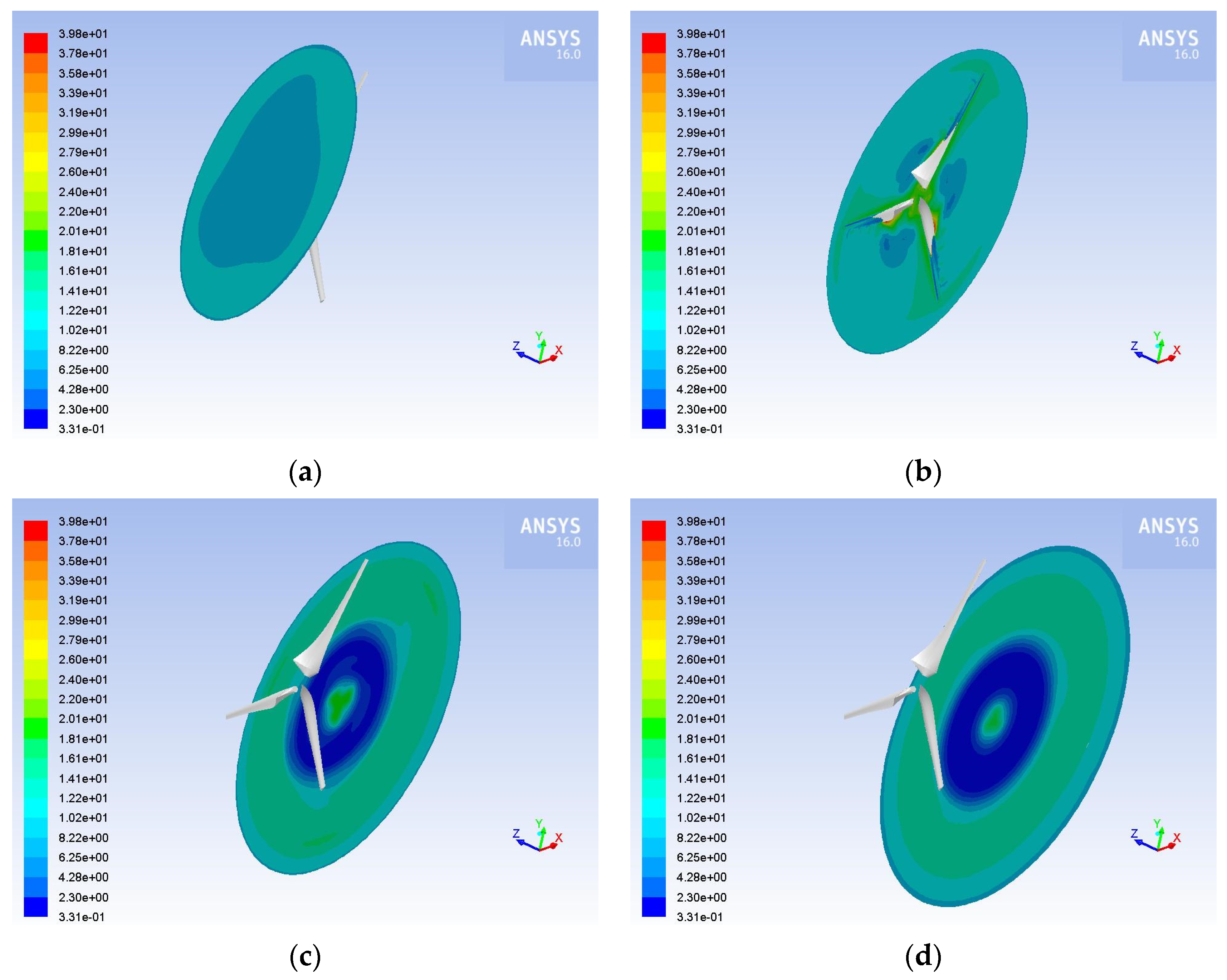 Inventions 07 00002 g005 Inventions 07 00002 g005