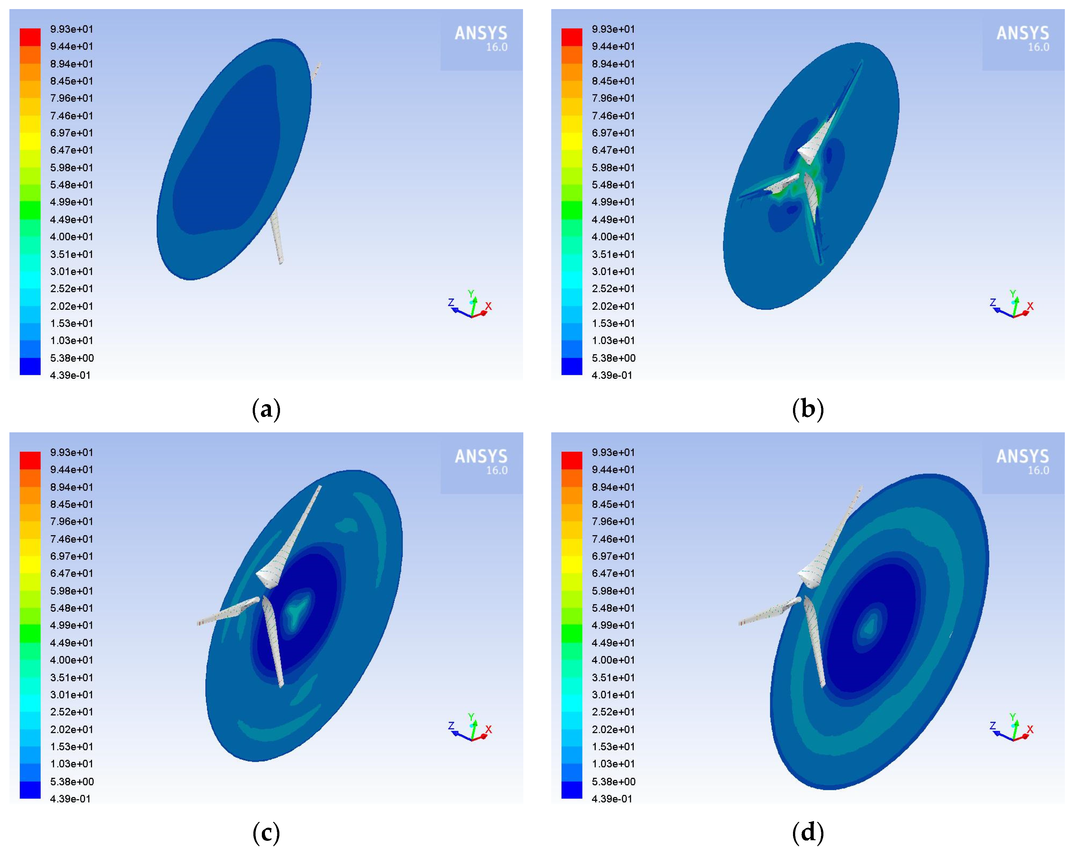 Inventions 07 00002 g006 Inventions 07 00002 g006