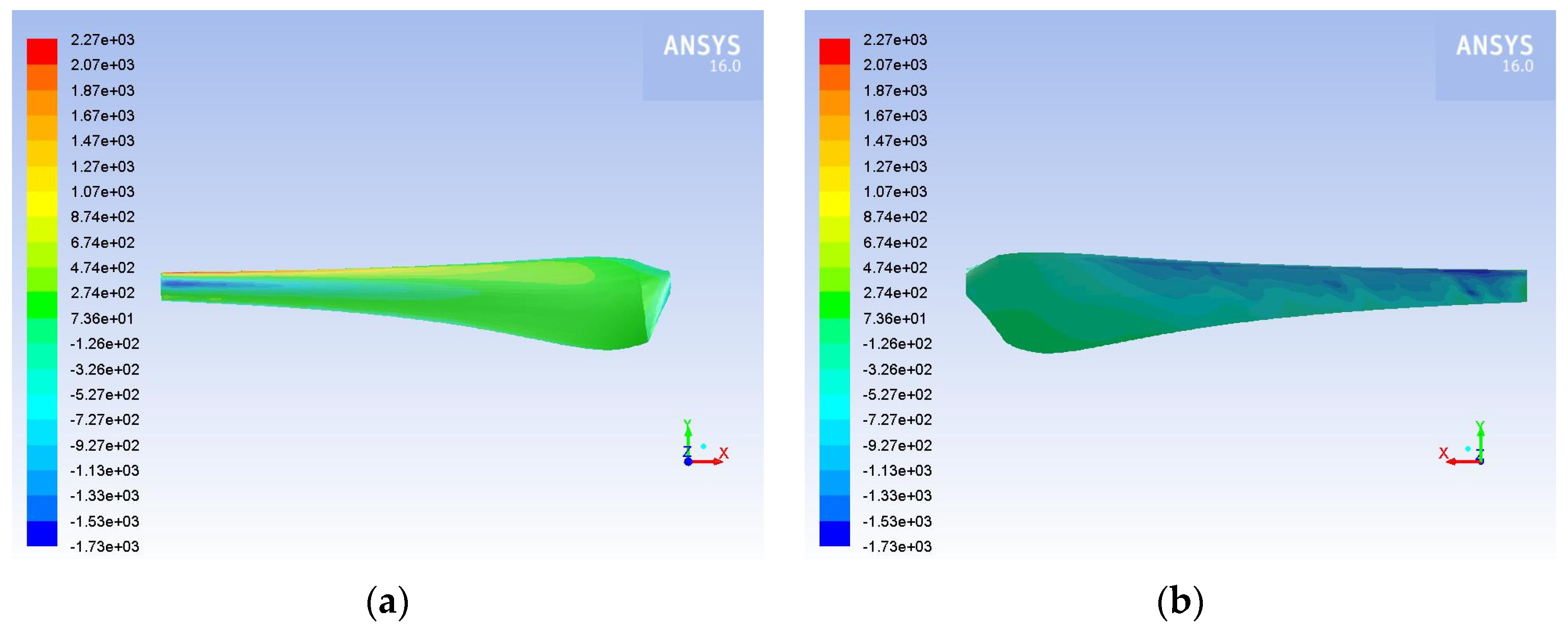 Inventions 07 00002 g007 Inventions 07 00002 g007