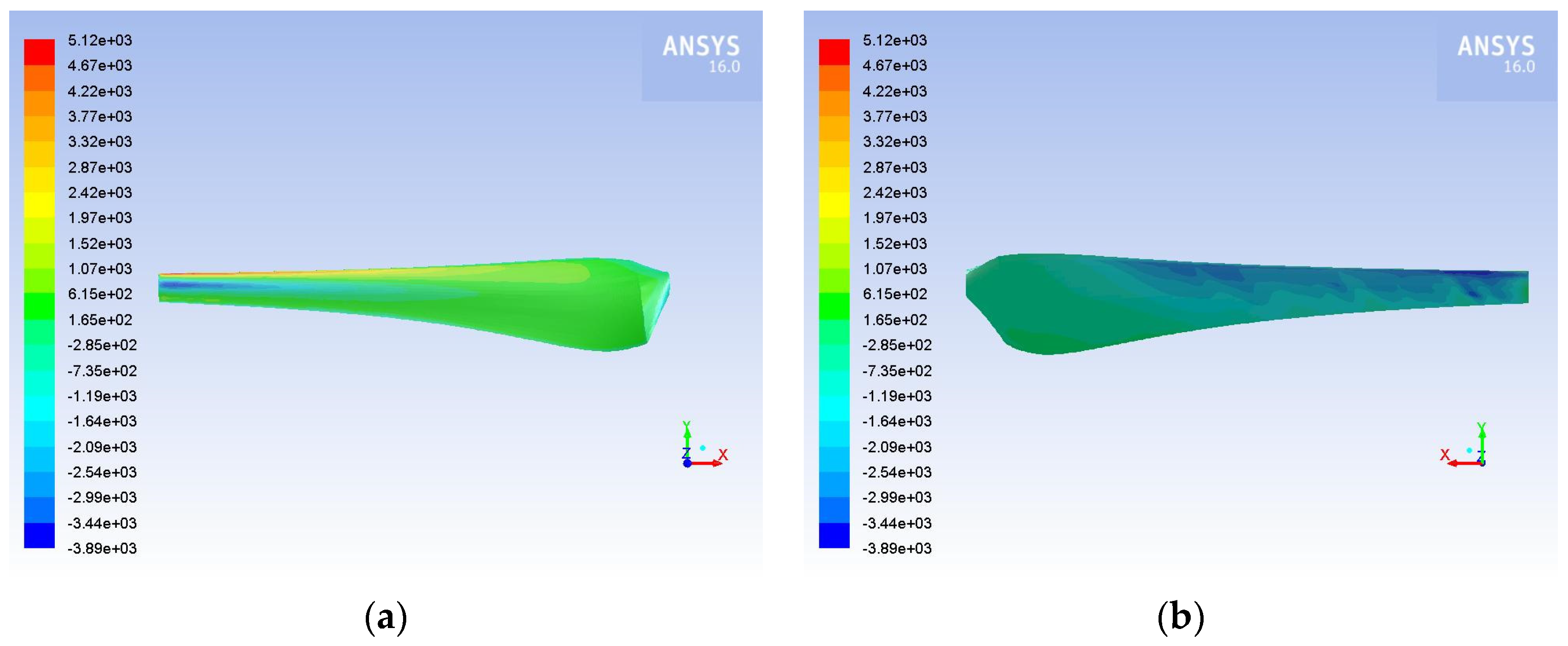 Inventions 07 00002 g008 Inventions 07 00002 g008