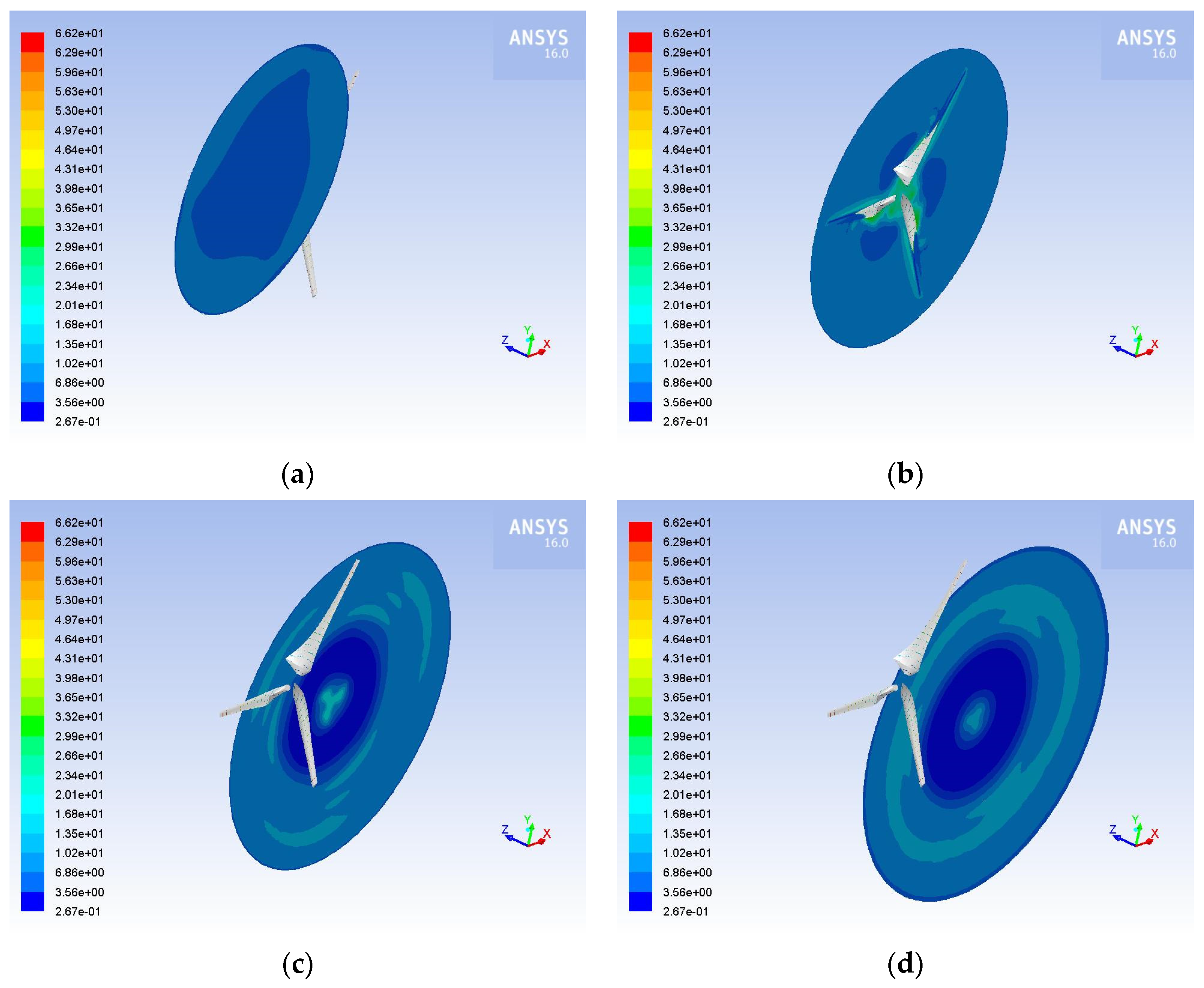 Inventions 07 00002 g009 Inventions 07 00002 g009