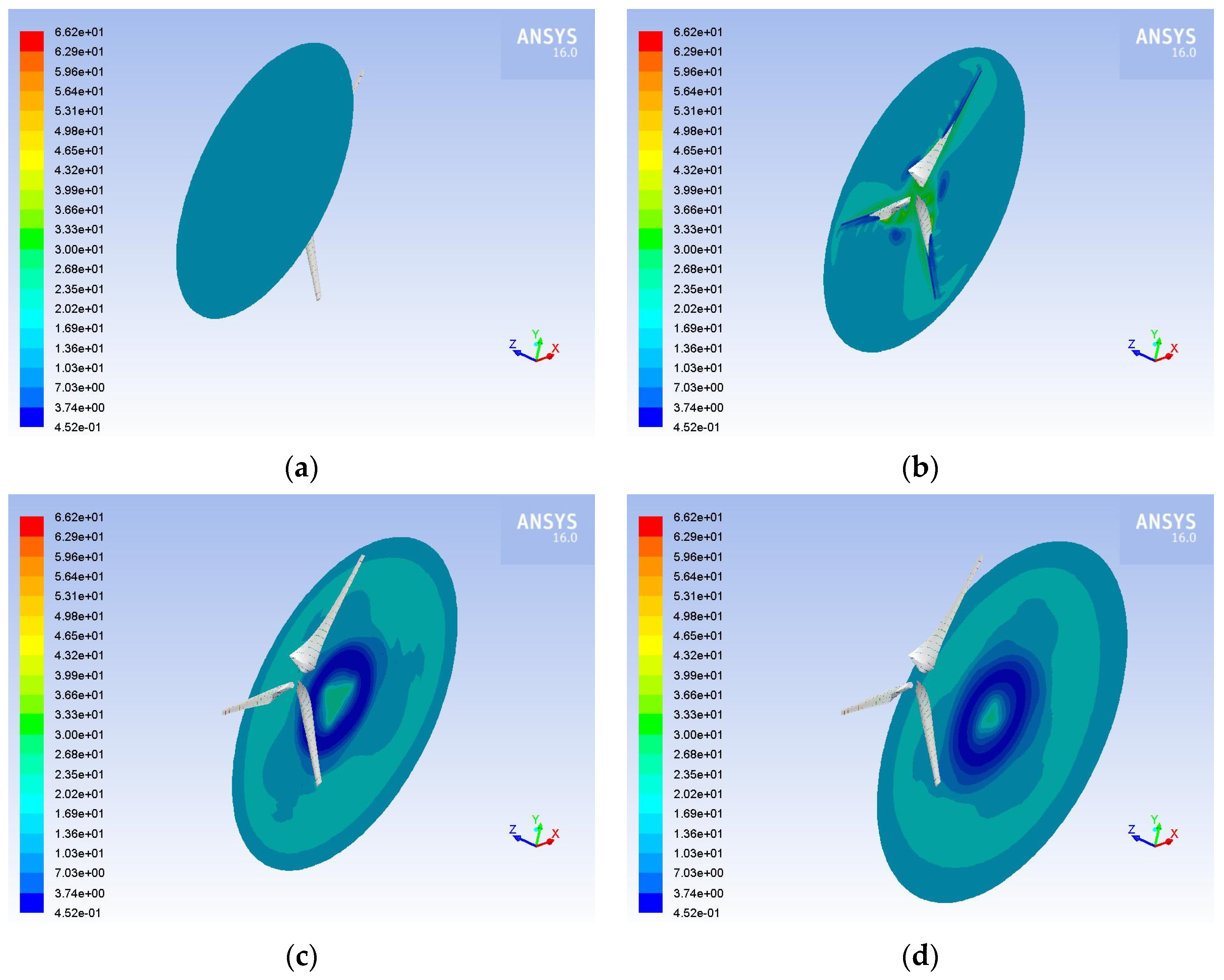 Inventions 07 00002 g010 Inventions 07 00002 g010