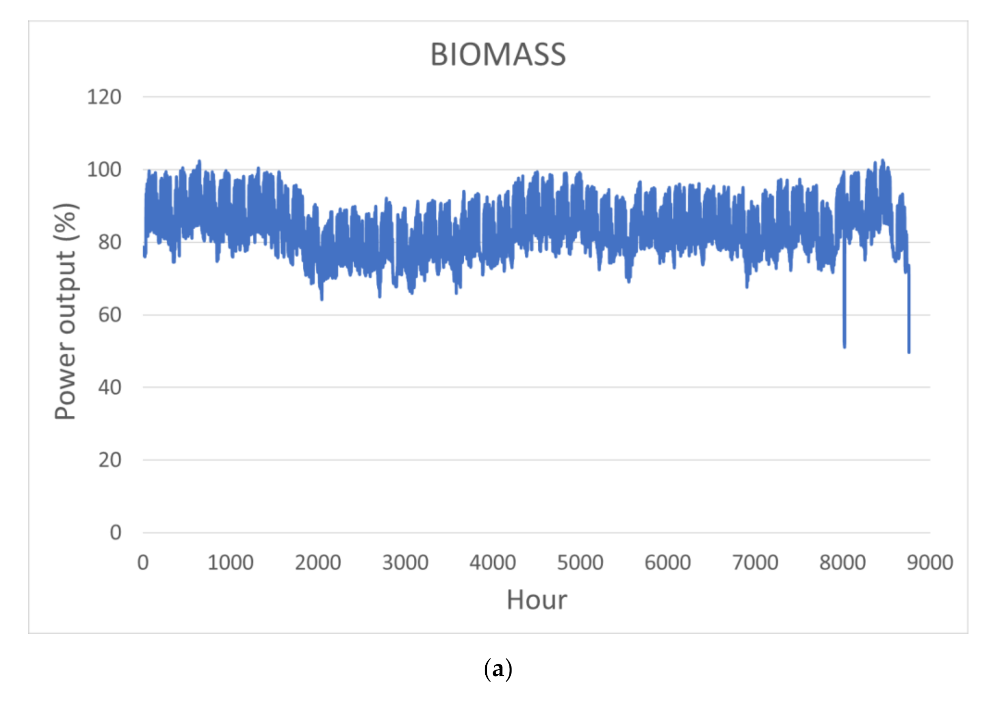 Inventions 07 00004 g001a