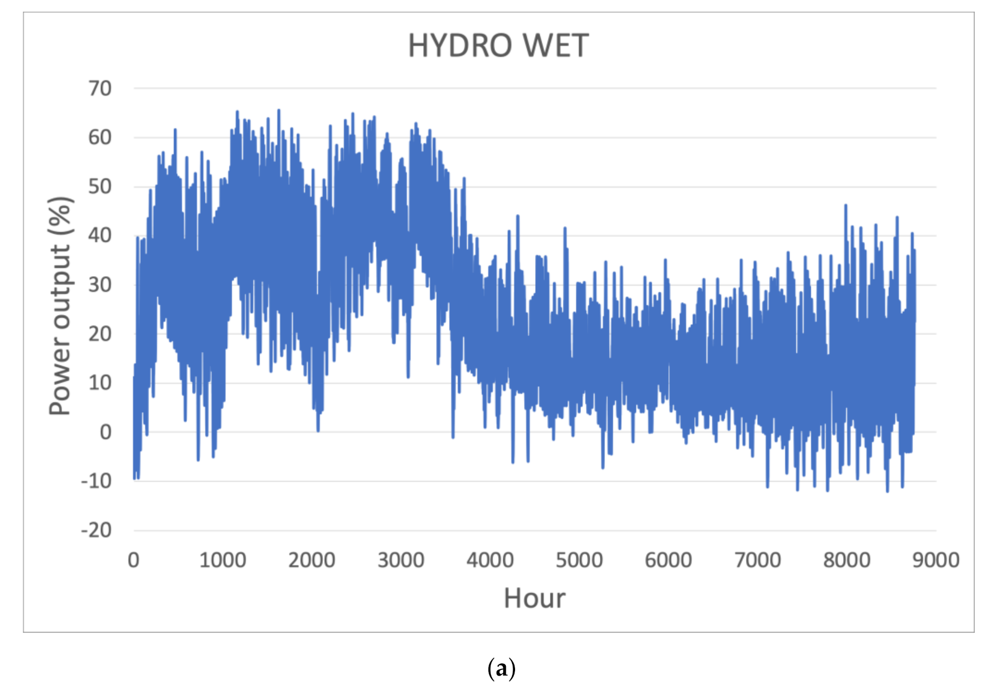 Inventions 07 00004 g002a