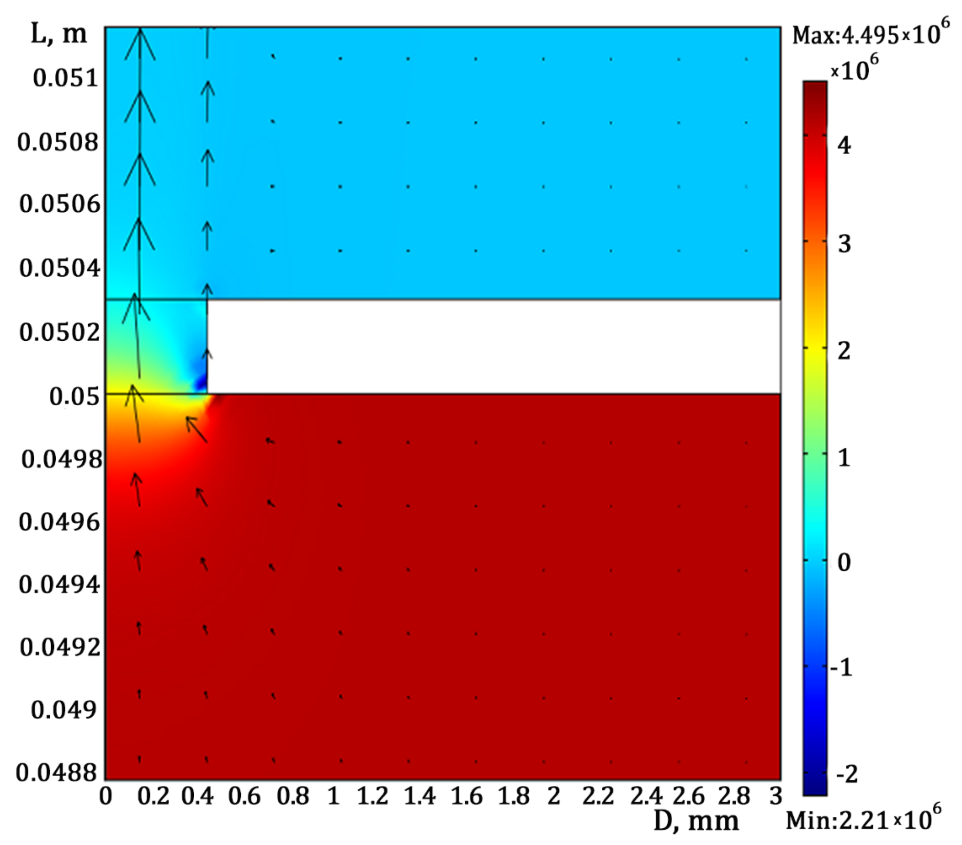 Inventions 07 00006 g004 Inventions 07 00006 g004