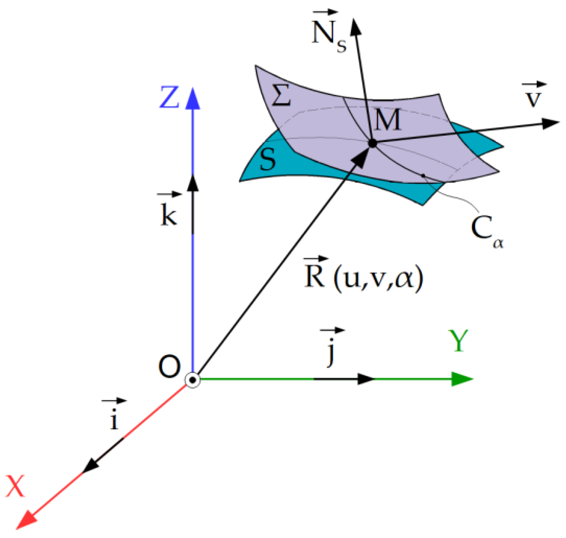 Inventions 07 00010 g001