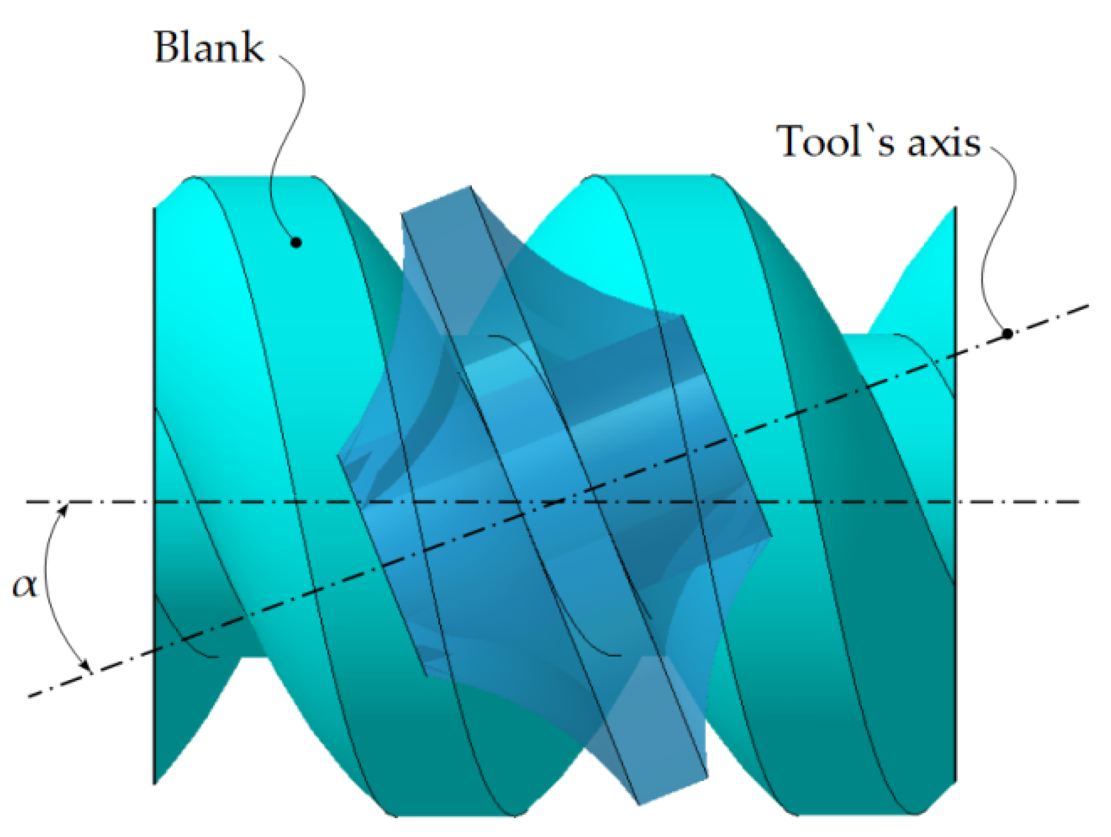Inventions 07 00010 g014
