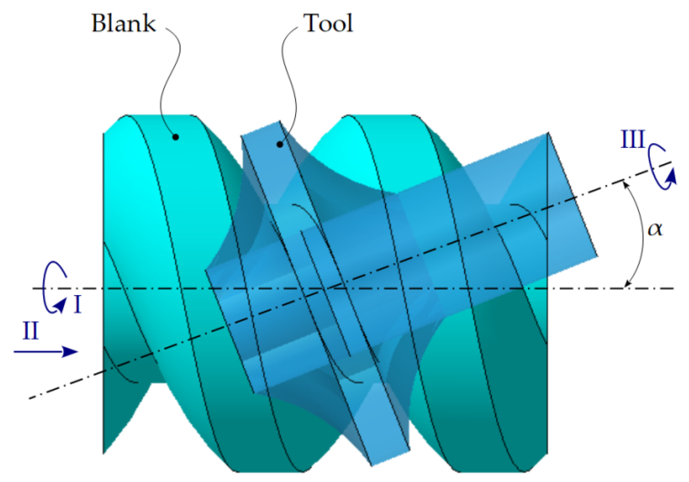 Inventions 07 00010 g015