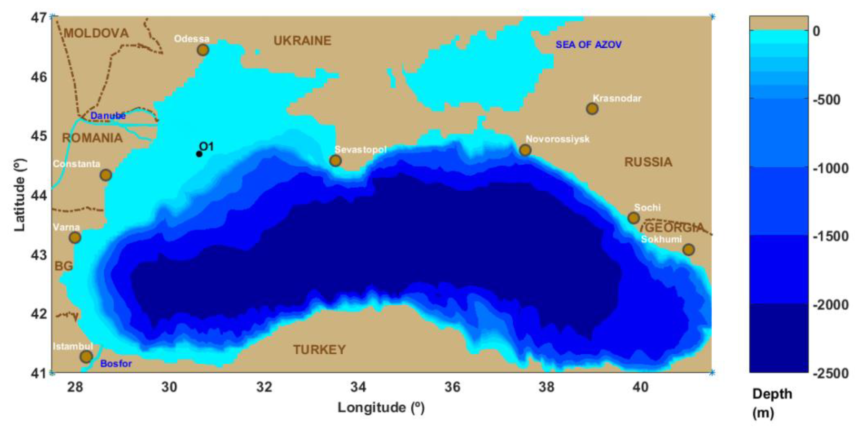 Inventions 07 00011 g005