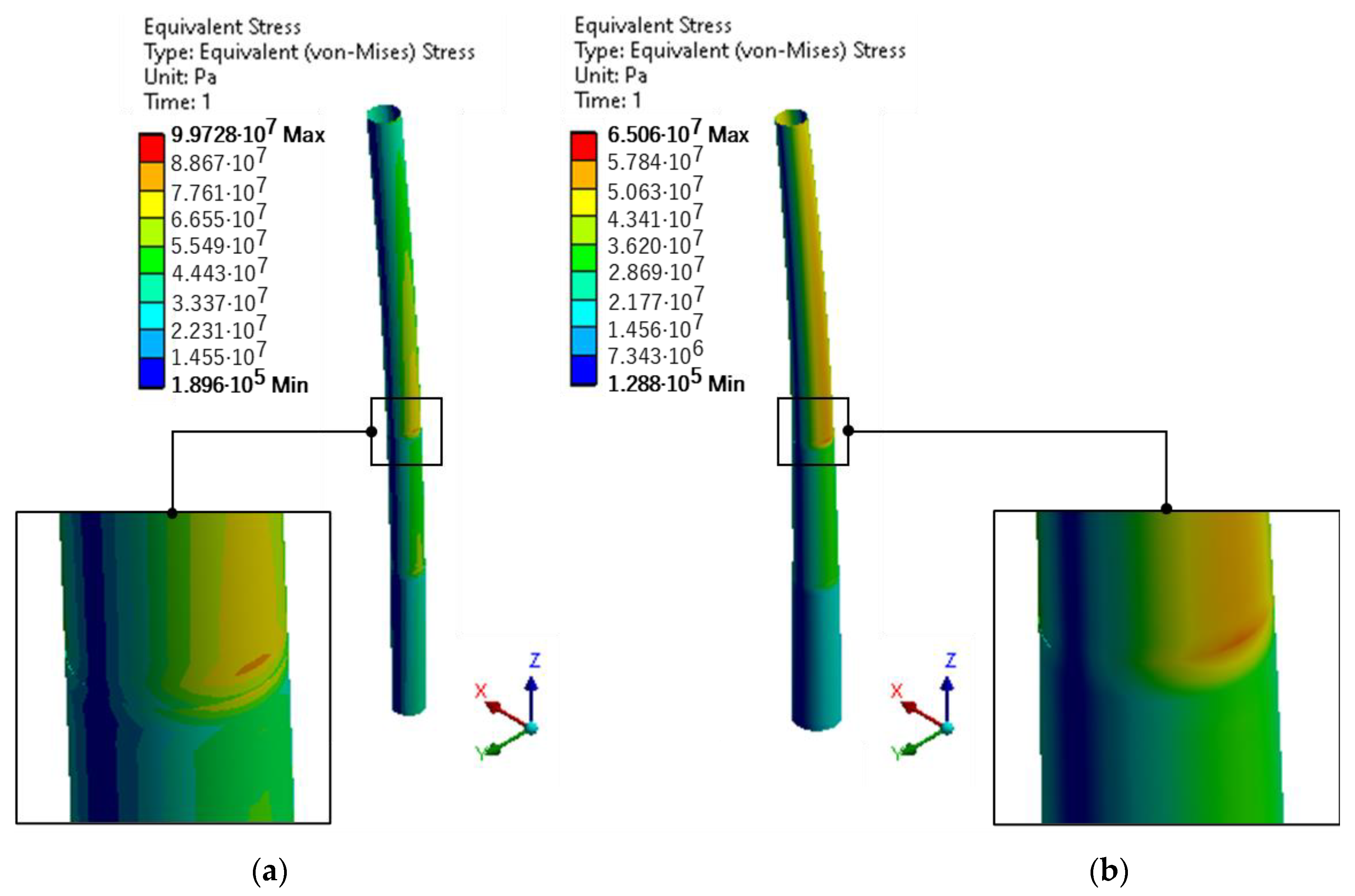 Inventions 07 00011 g011
