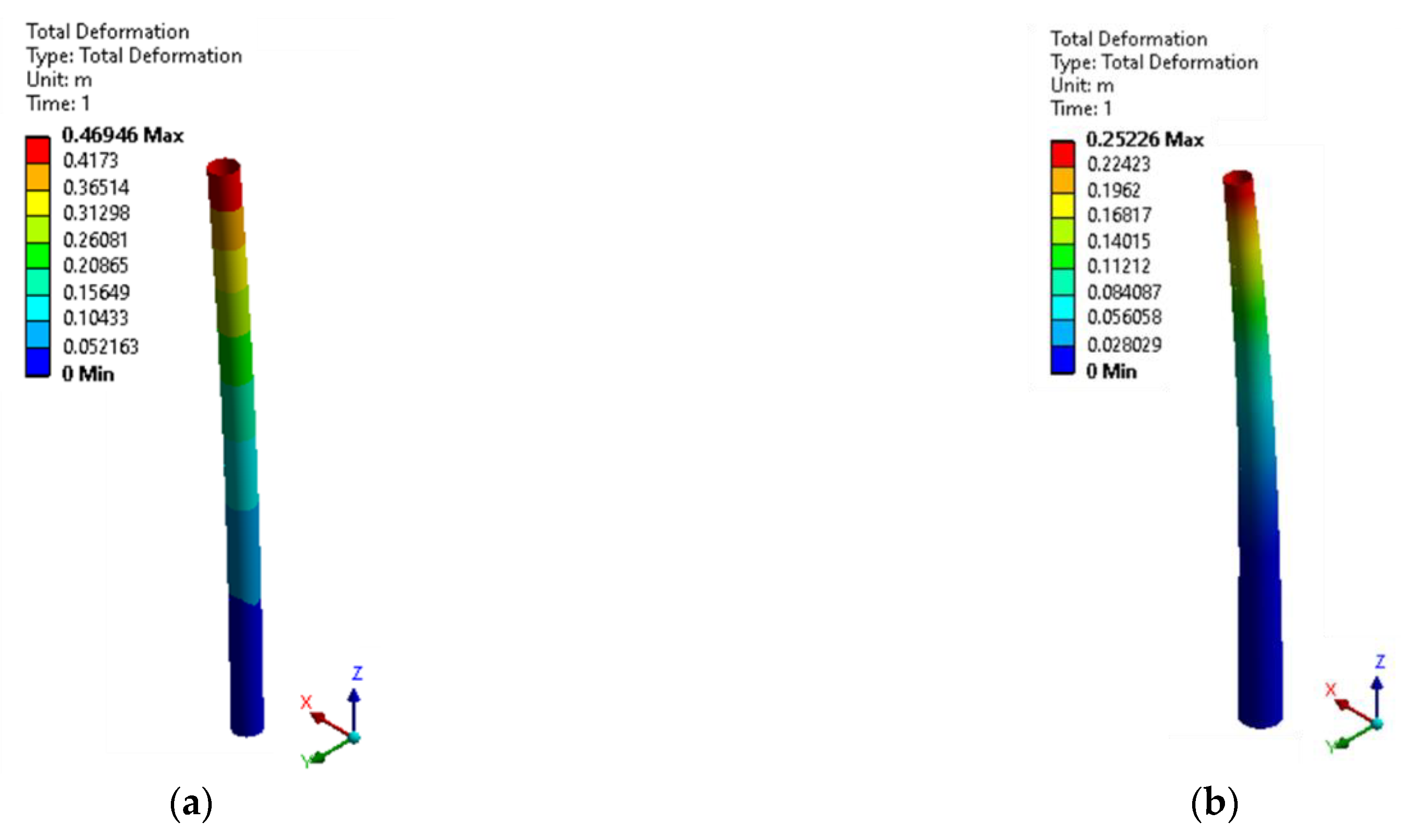 Inventions 07 00011 g013