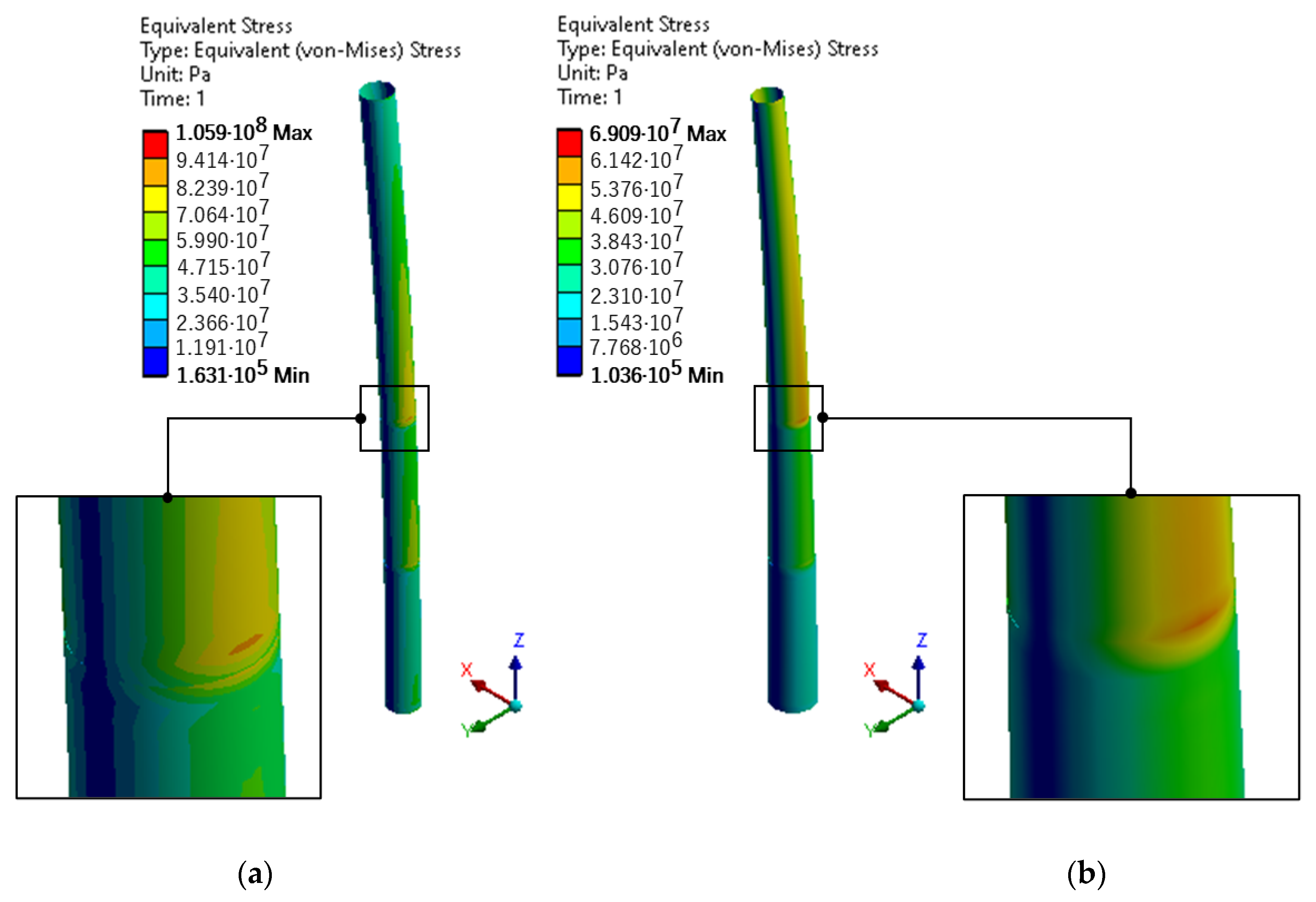 Inventions 07 00011 g014