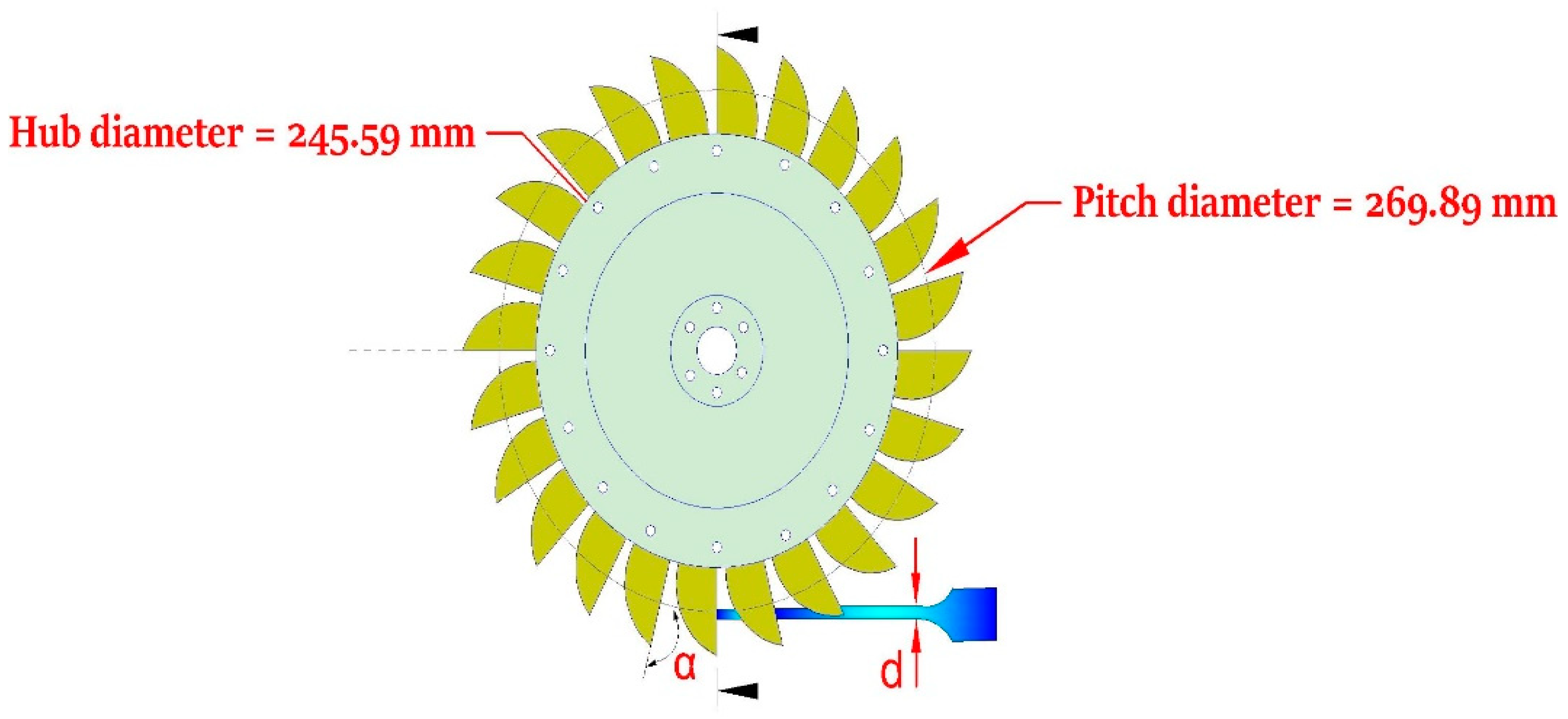 Inventions 07 00022 g002 Inventions 07 00022 g002