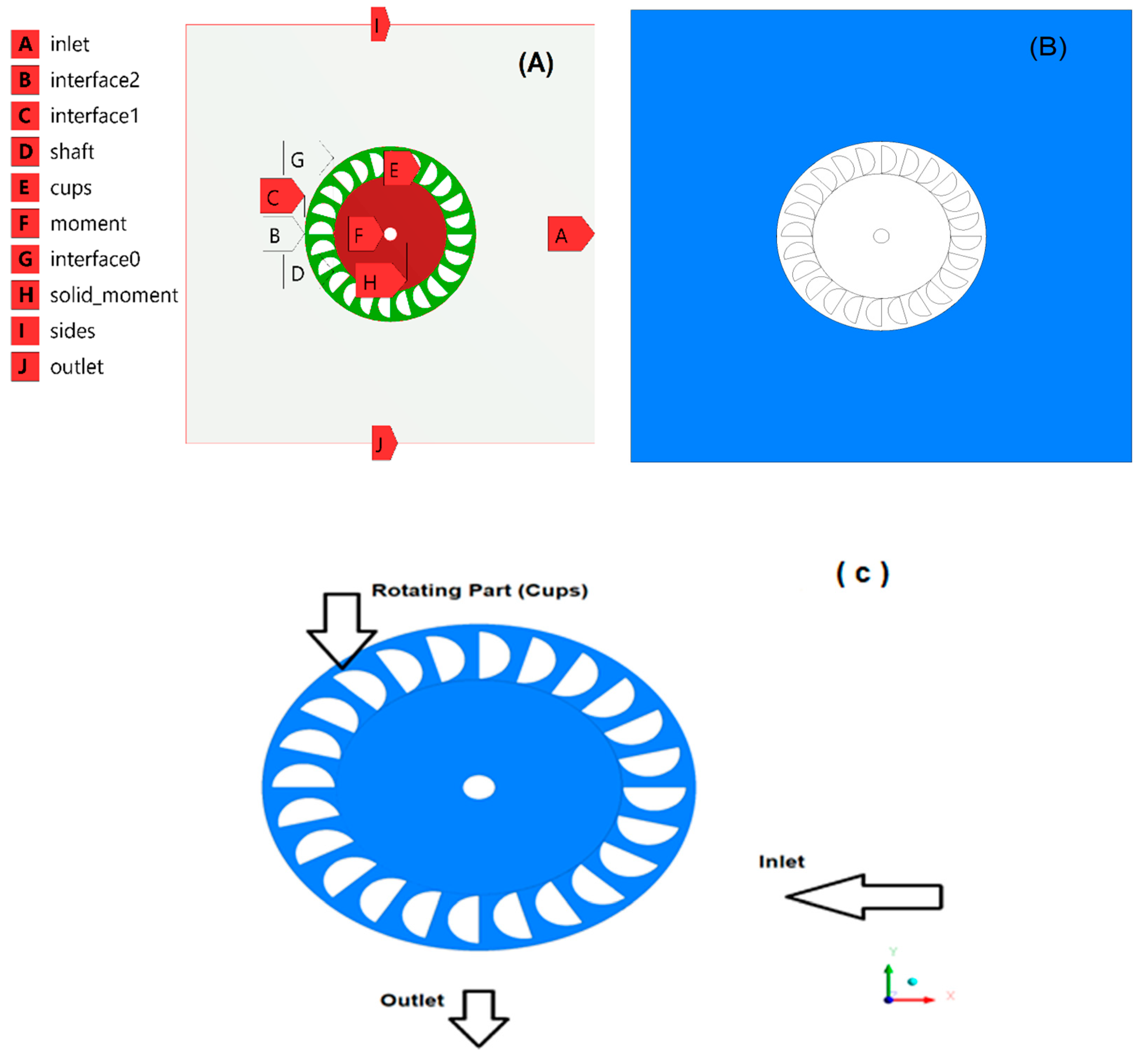 Inventions 07 00022 g003 Inventions 07 00022 g003