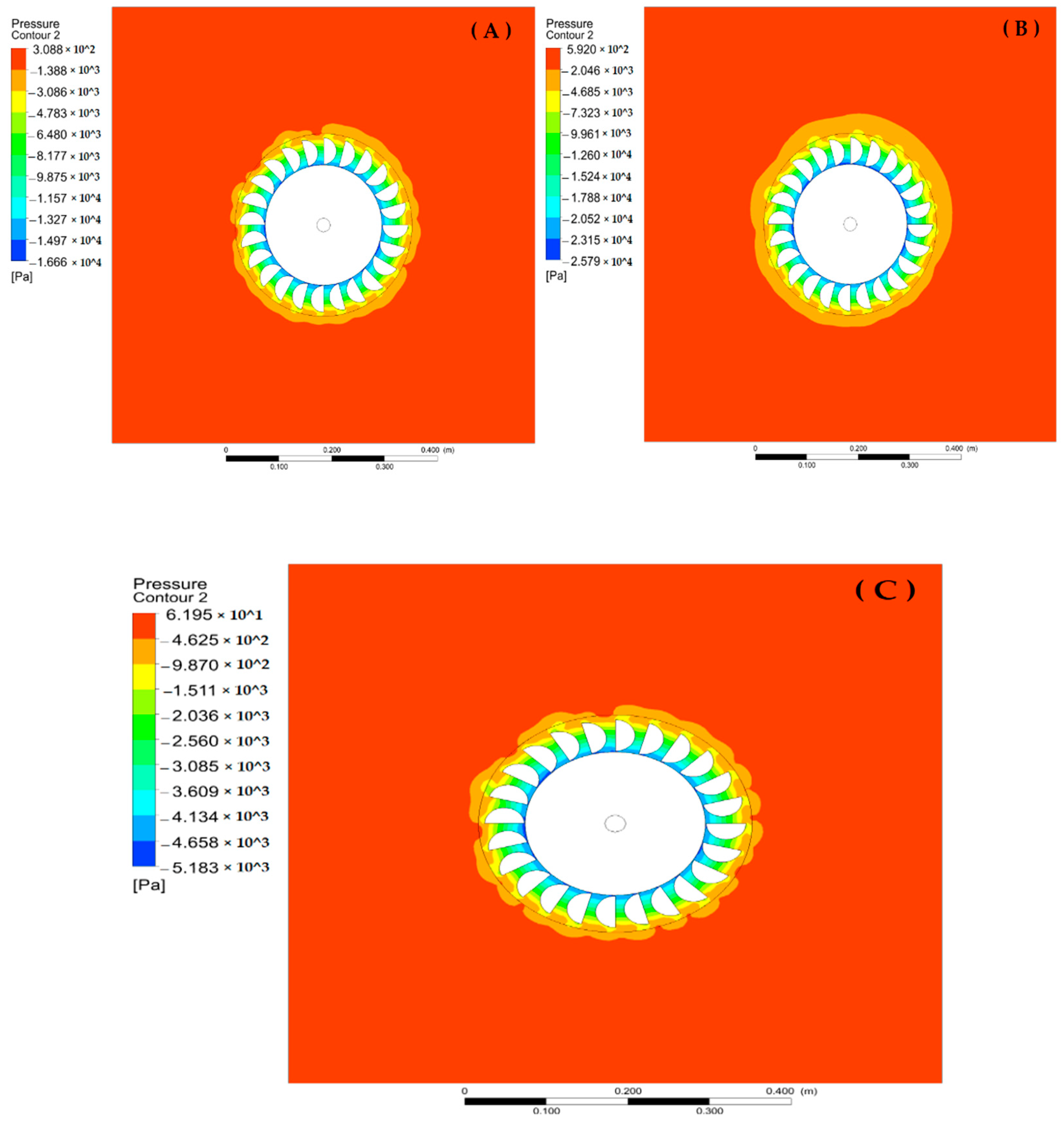 Inventions 07 00022 g011 Inventions 07 00022 g011