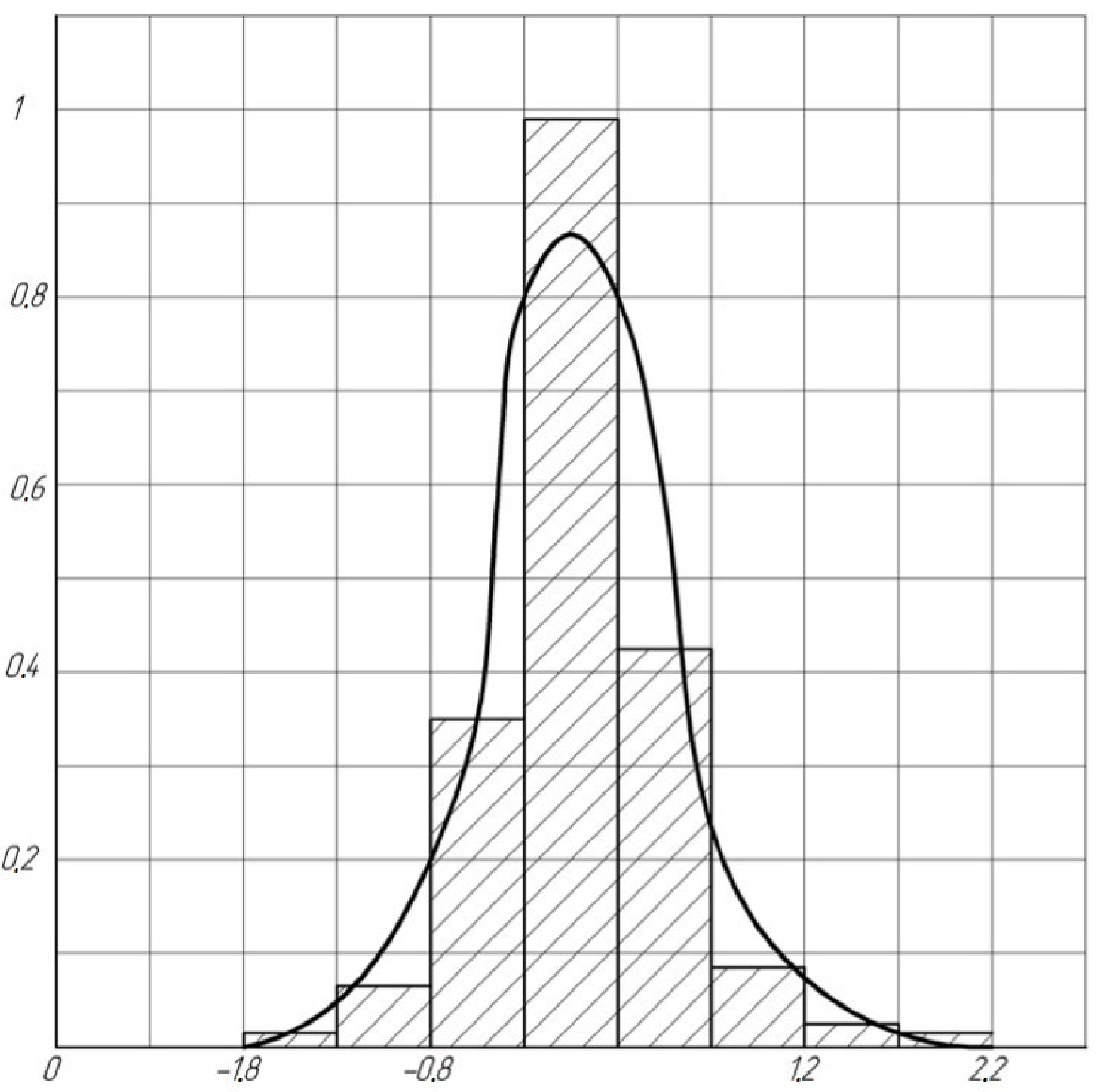 Inventions 07 00024 g002 550