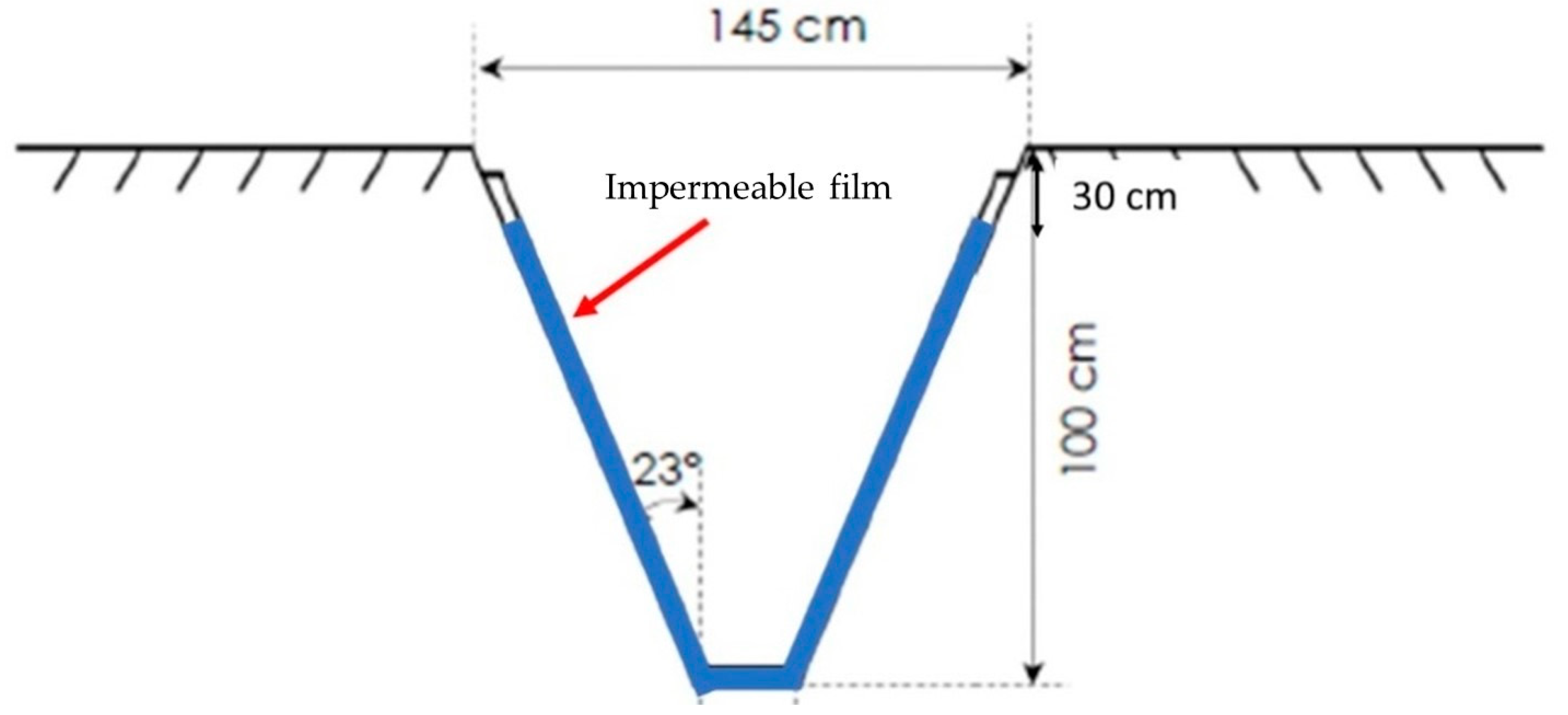 Inventions 07 00025 g003