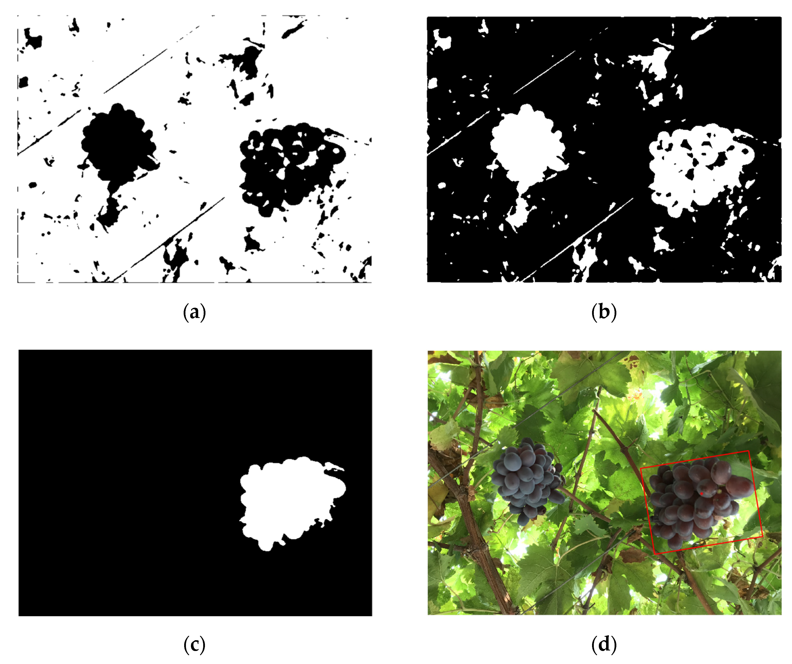 Inventions 07 00027 g004 550