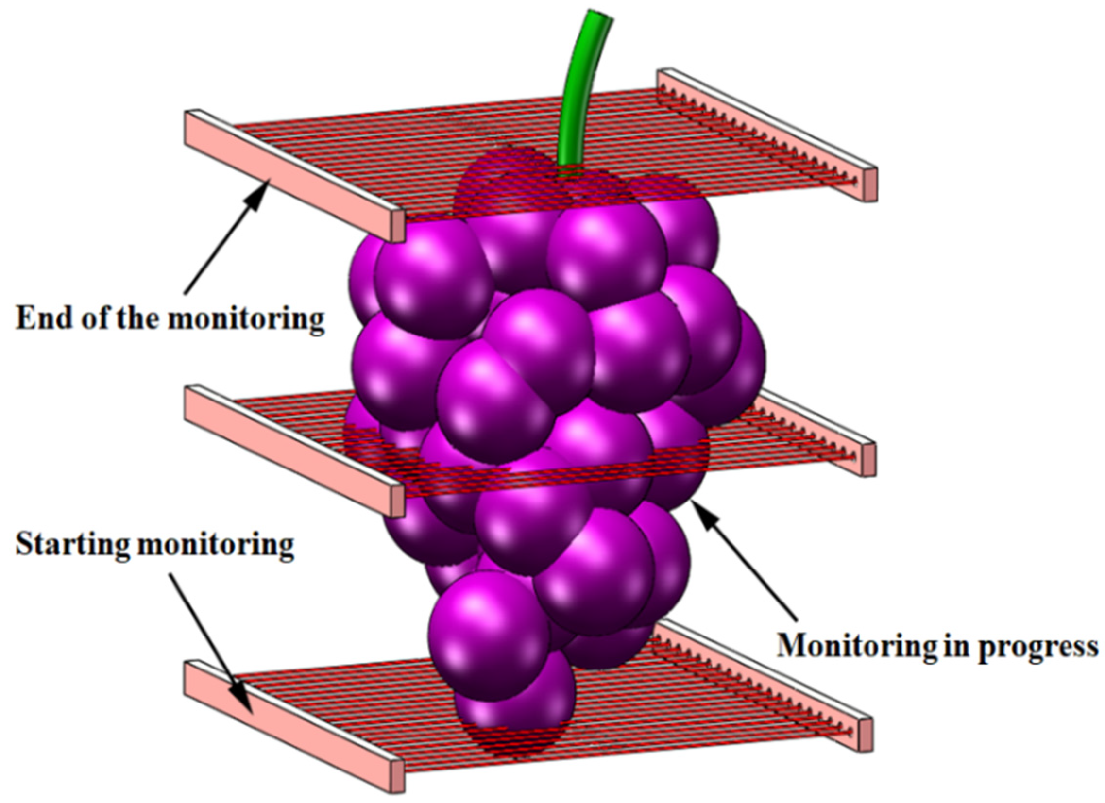 Inventions 07 00027 g008 550