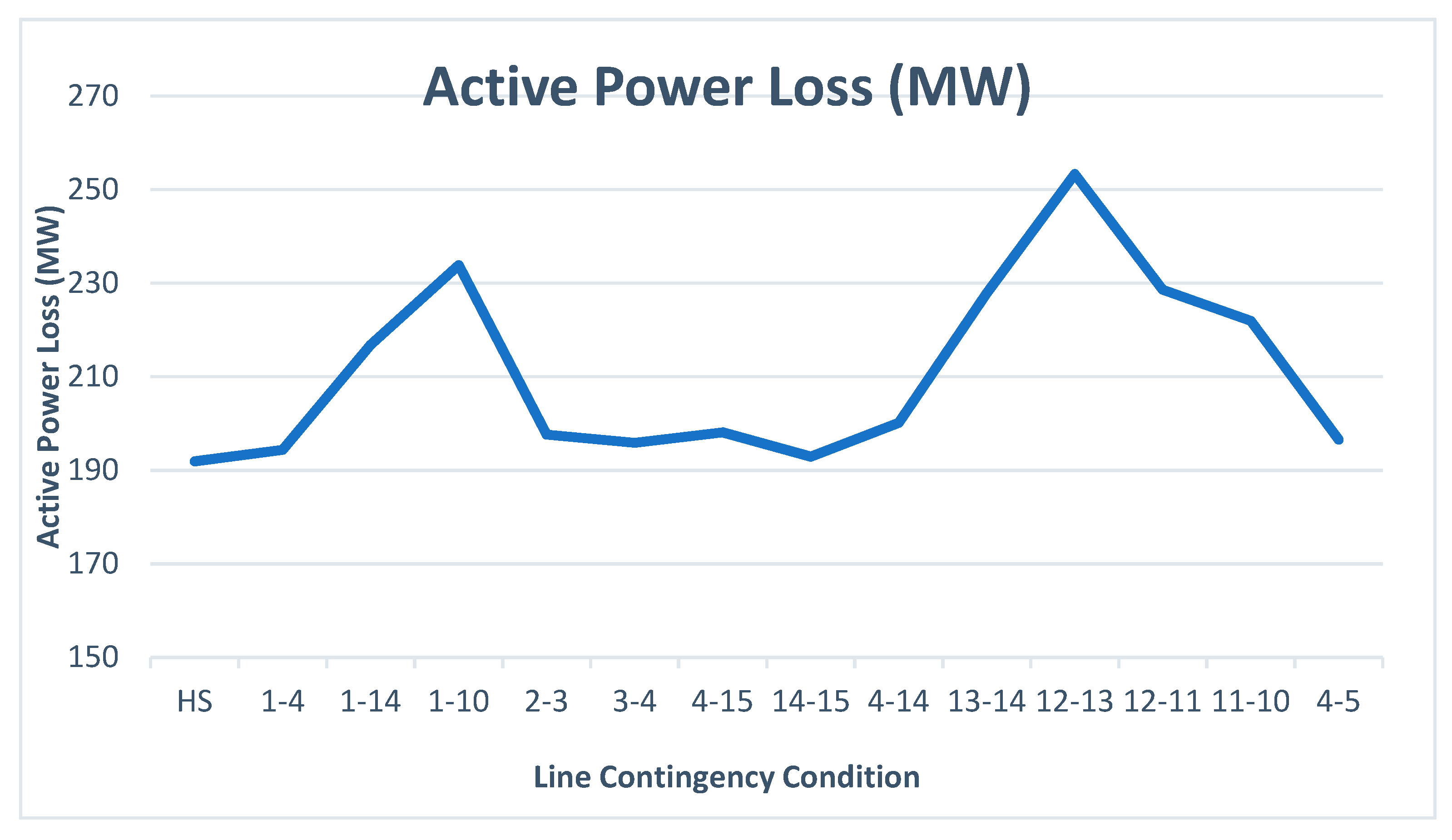 Inventions 07 00030 g004