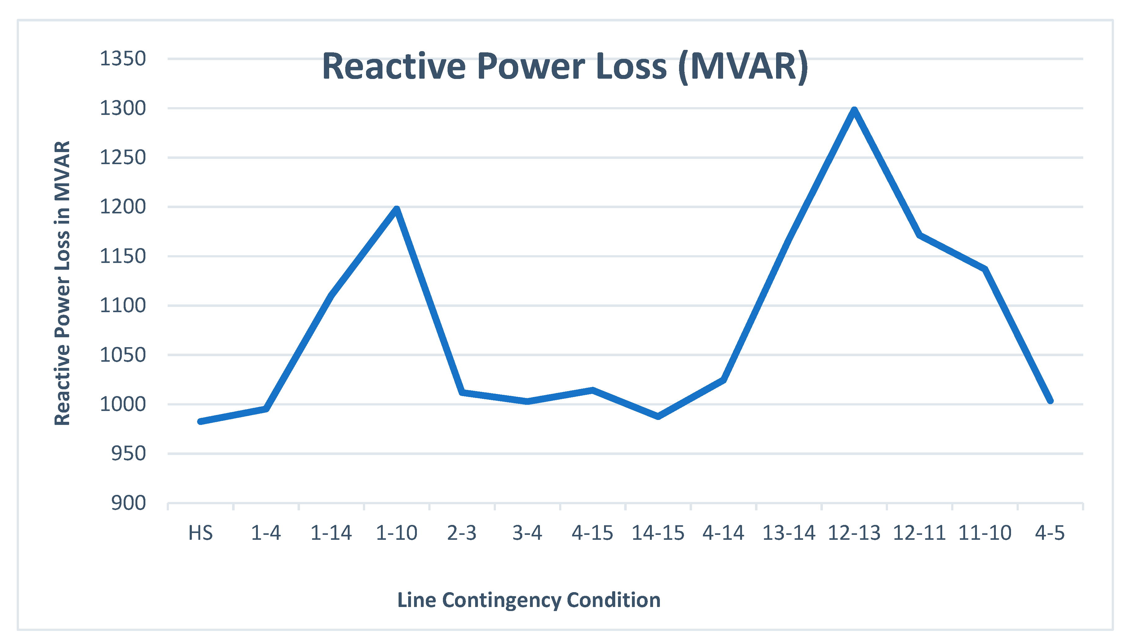 Inventions 07 00030 g005