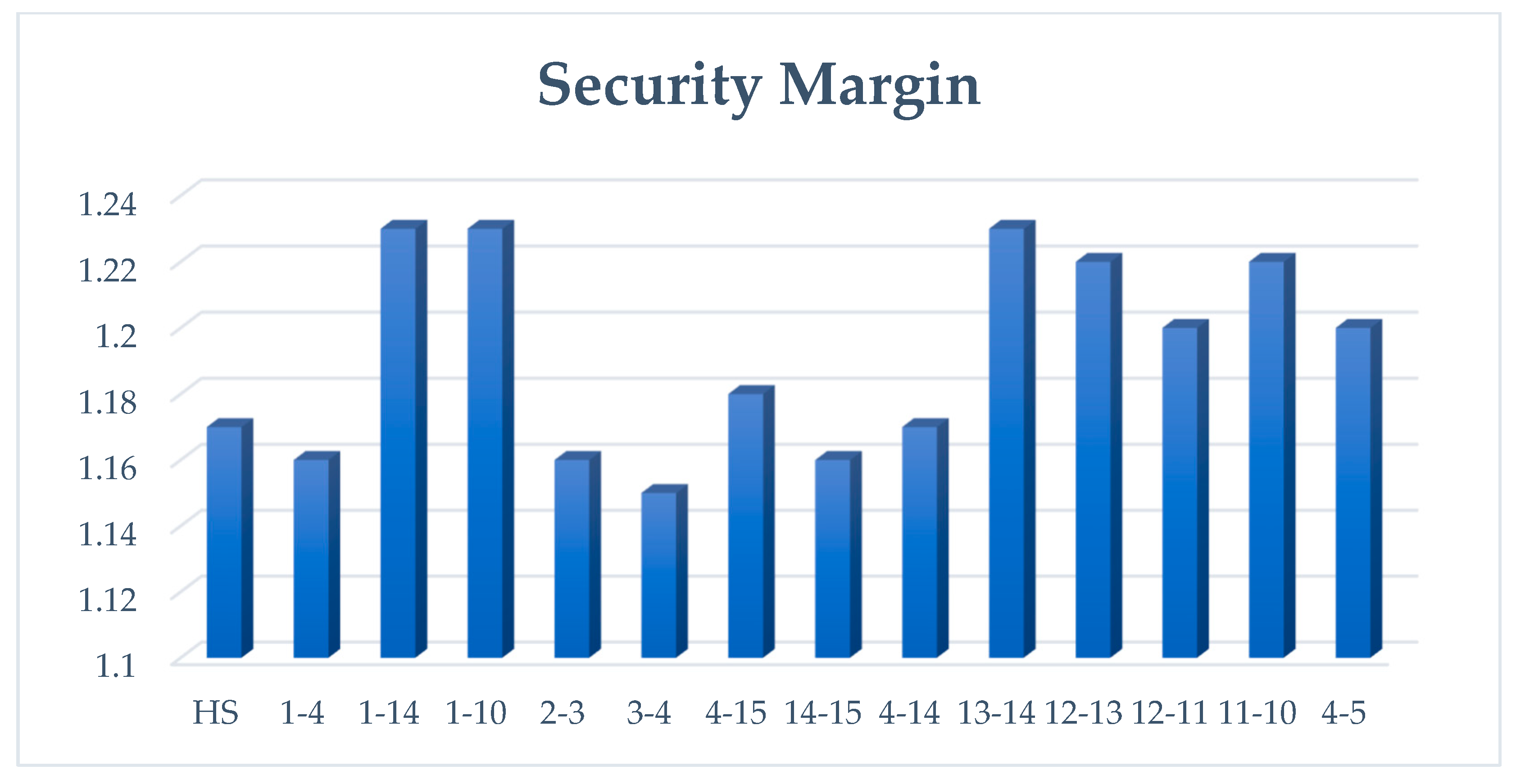 Inventions 07 00030 g006