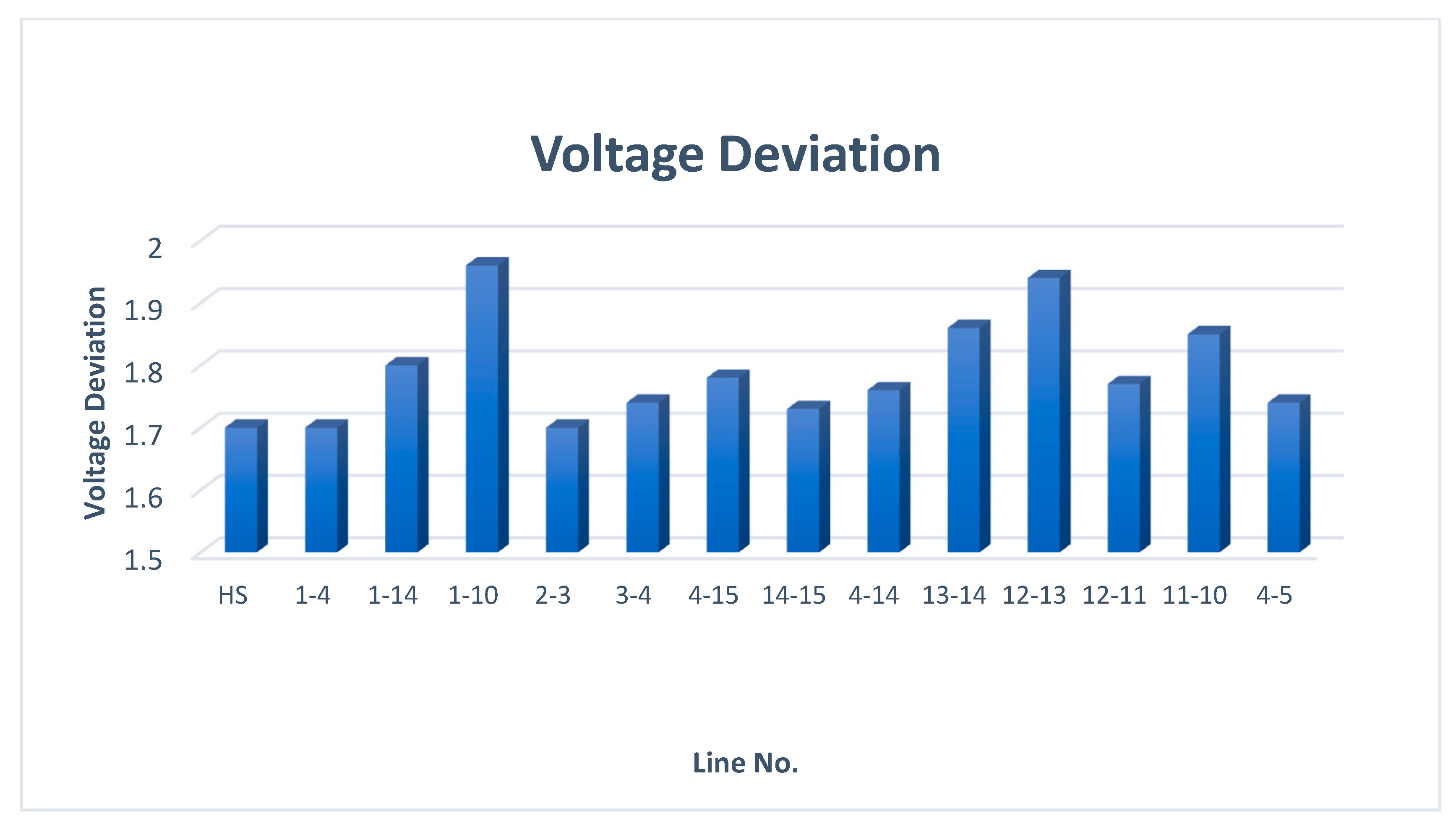 Inventions 07 00030 g007