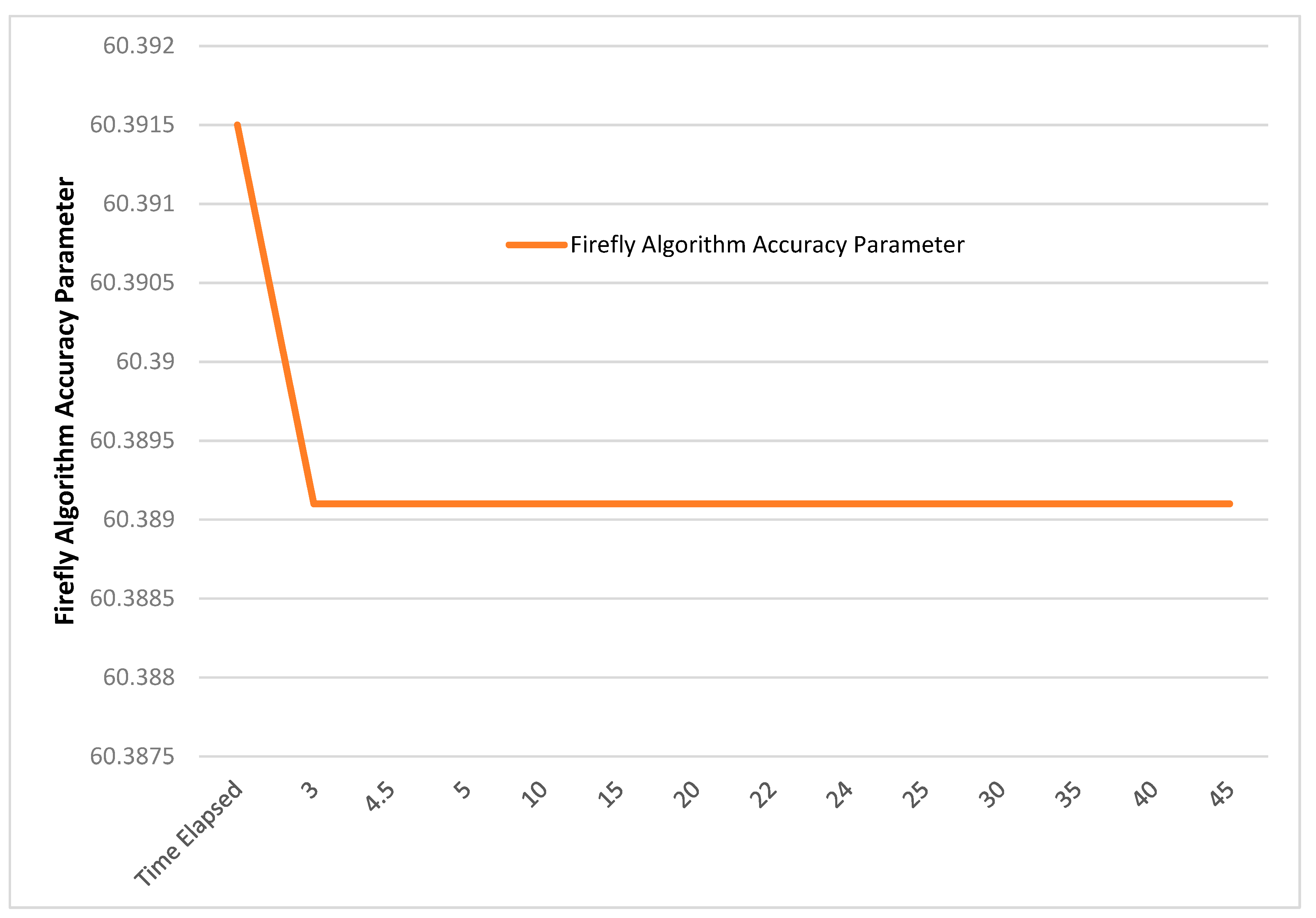 Inventions 07 00030 g008