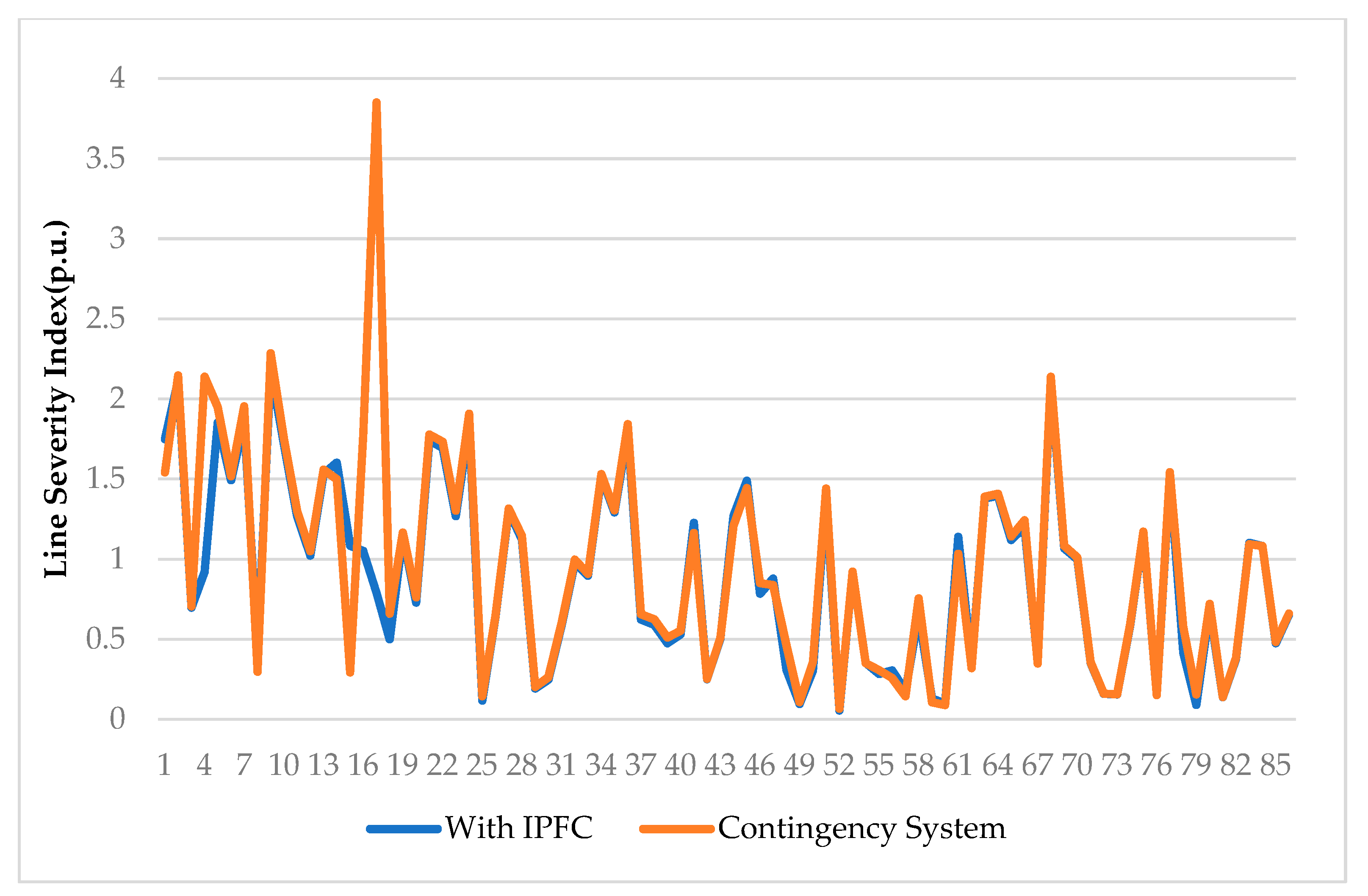 Inventions 07 00030 g010