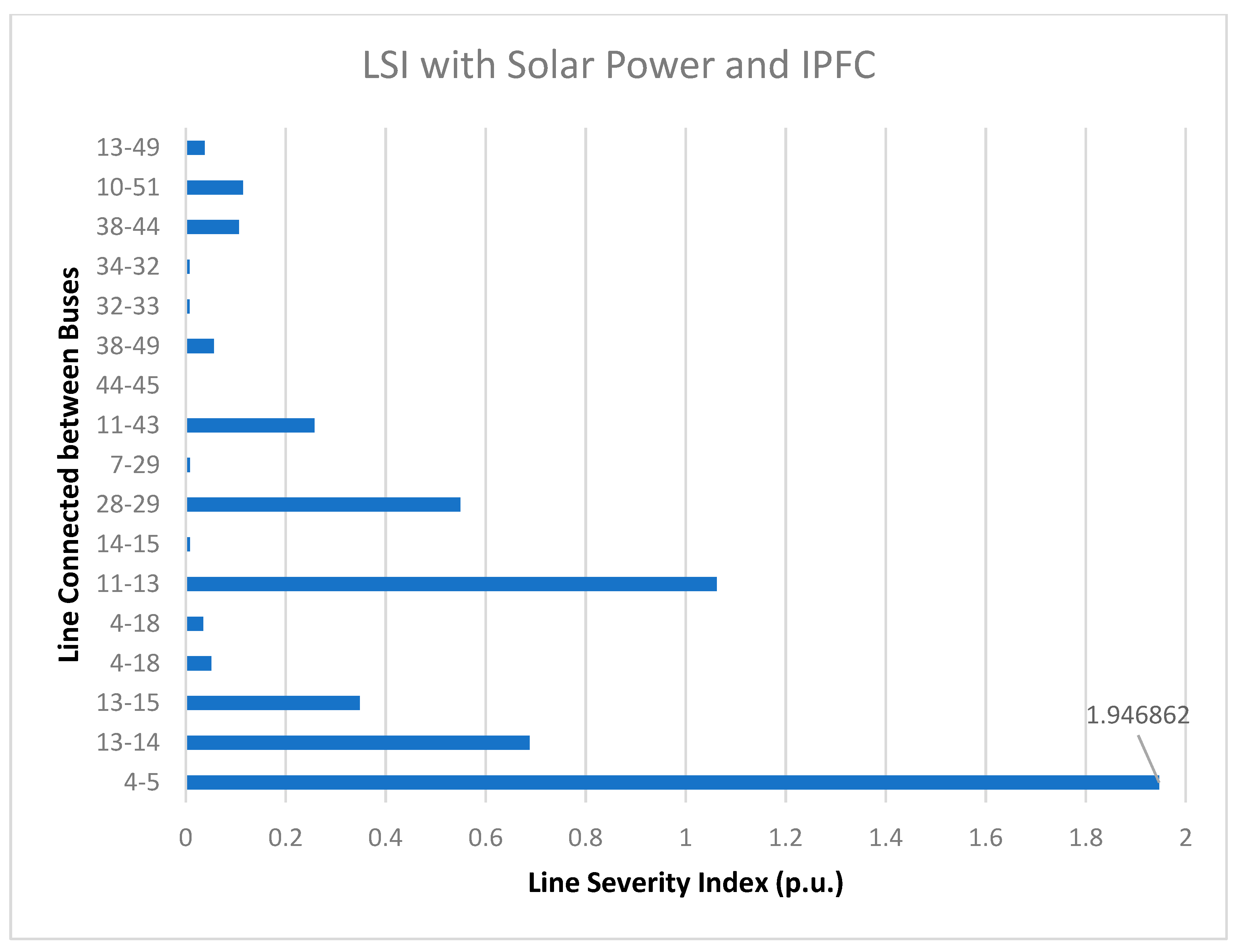 Inventions 07 00030 g012